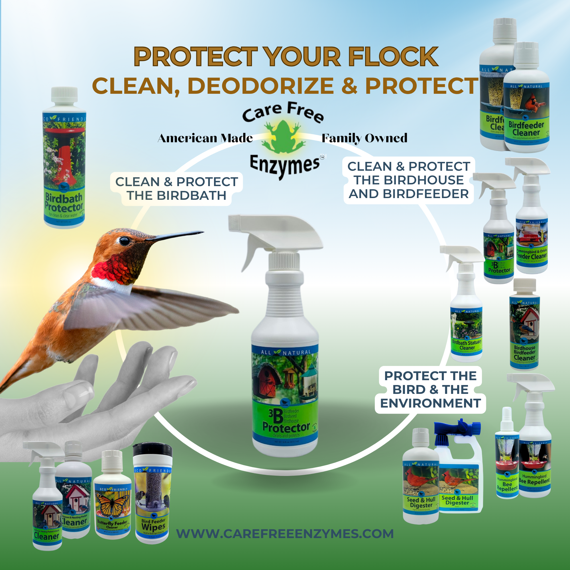 3-in-1 Bird Feeder, Seed & House Protector Spray | 3B Protector | 16 oz