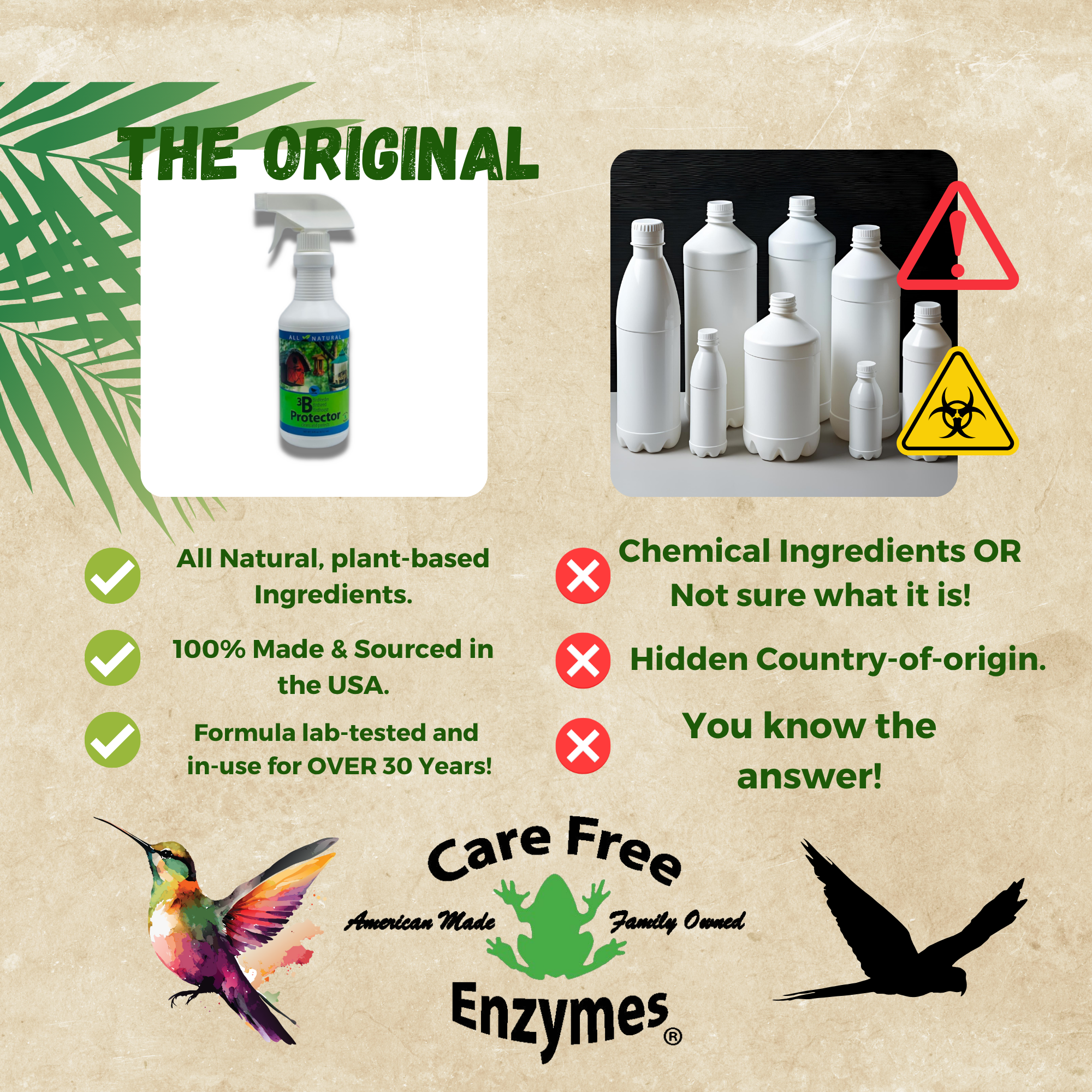 3-in-1 Bird Feeder, Seed & House Protector Spray | 3B Protector | 16 oz