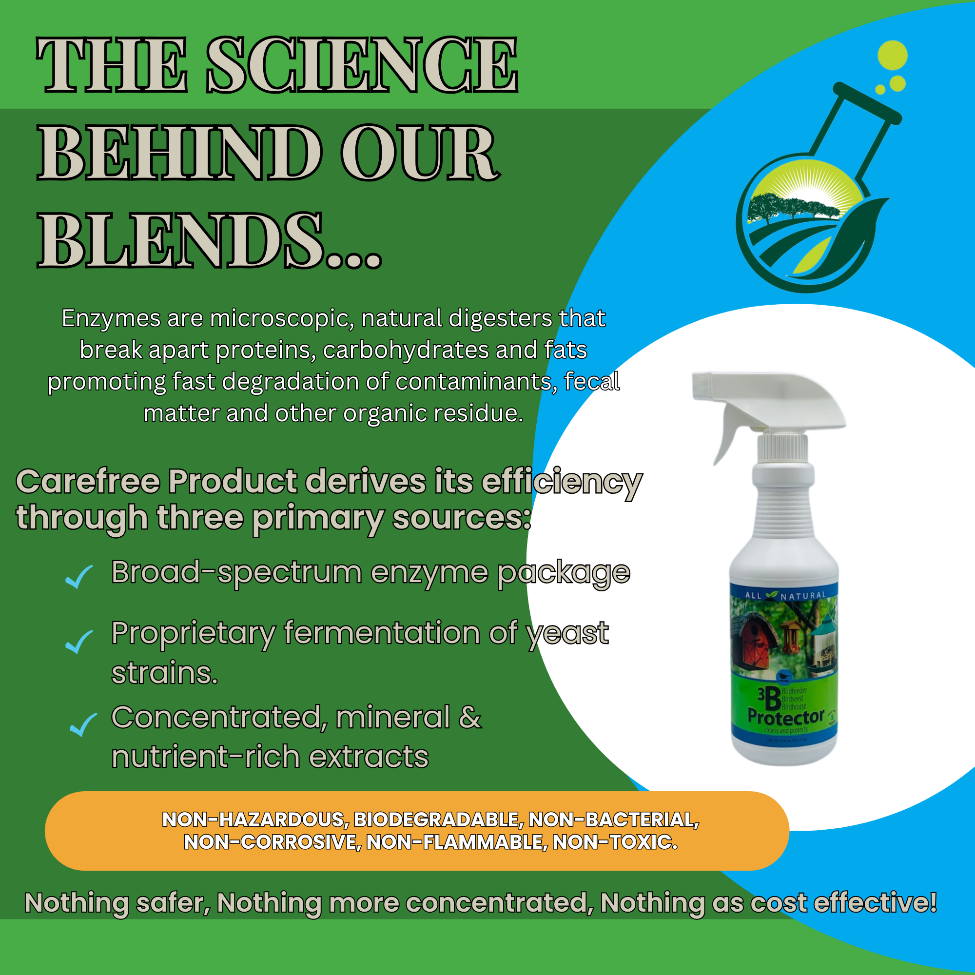 3-in-1 Bird Feeder, Seed & House Protector Spray | 3B Protector | 16 oz