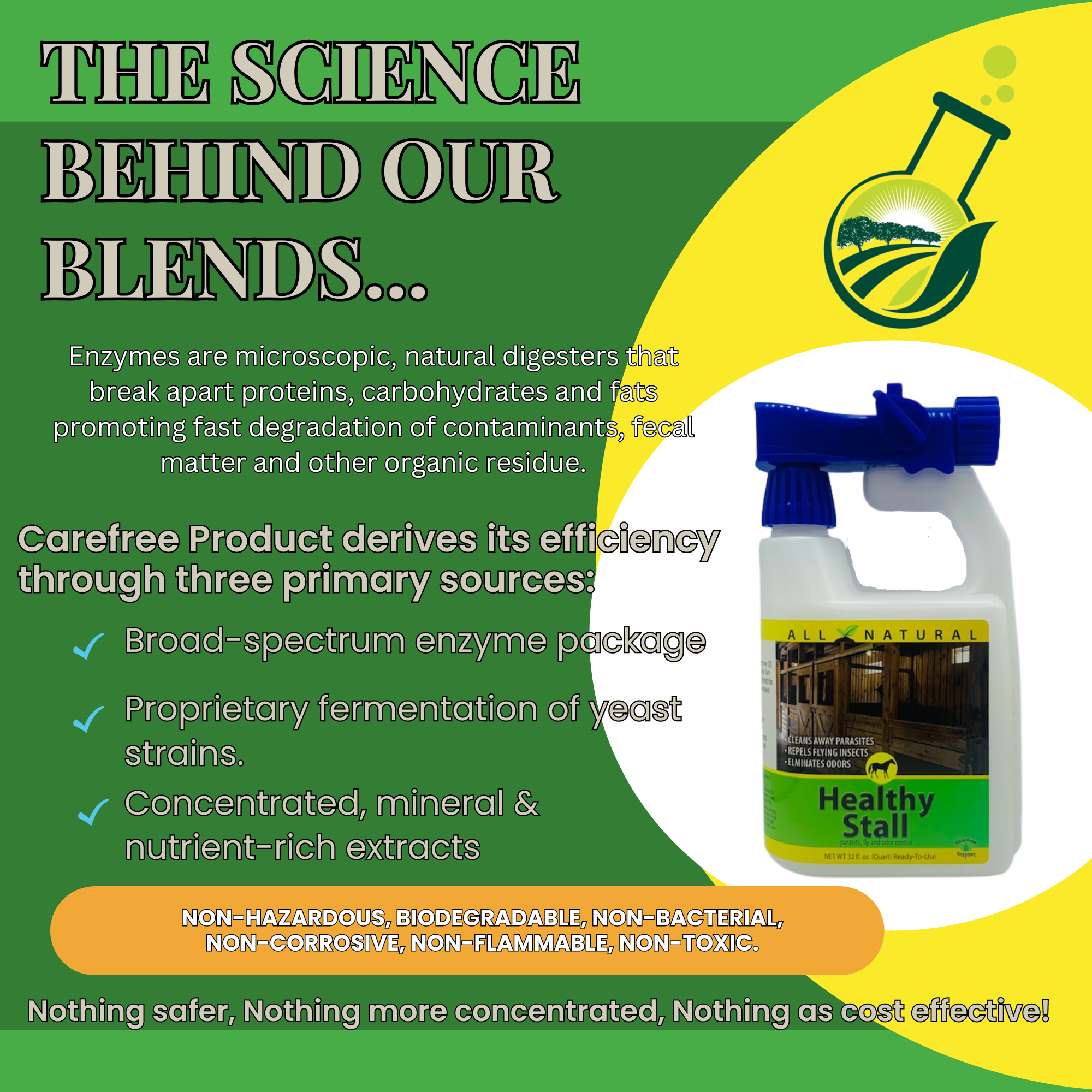 Natural Horse Stall Cleaner & Odor Eliminator | Healthy Stall | 32 oz, 33.9 oz & 1 Gallon