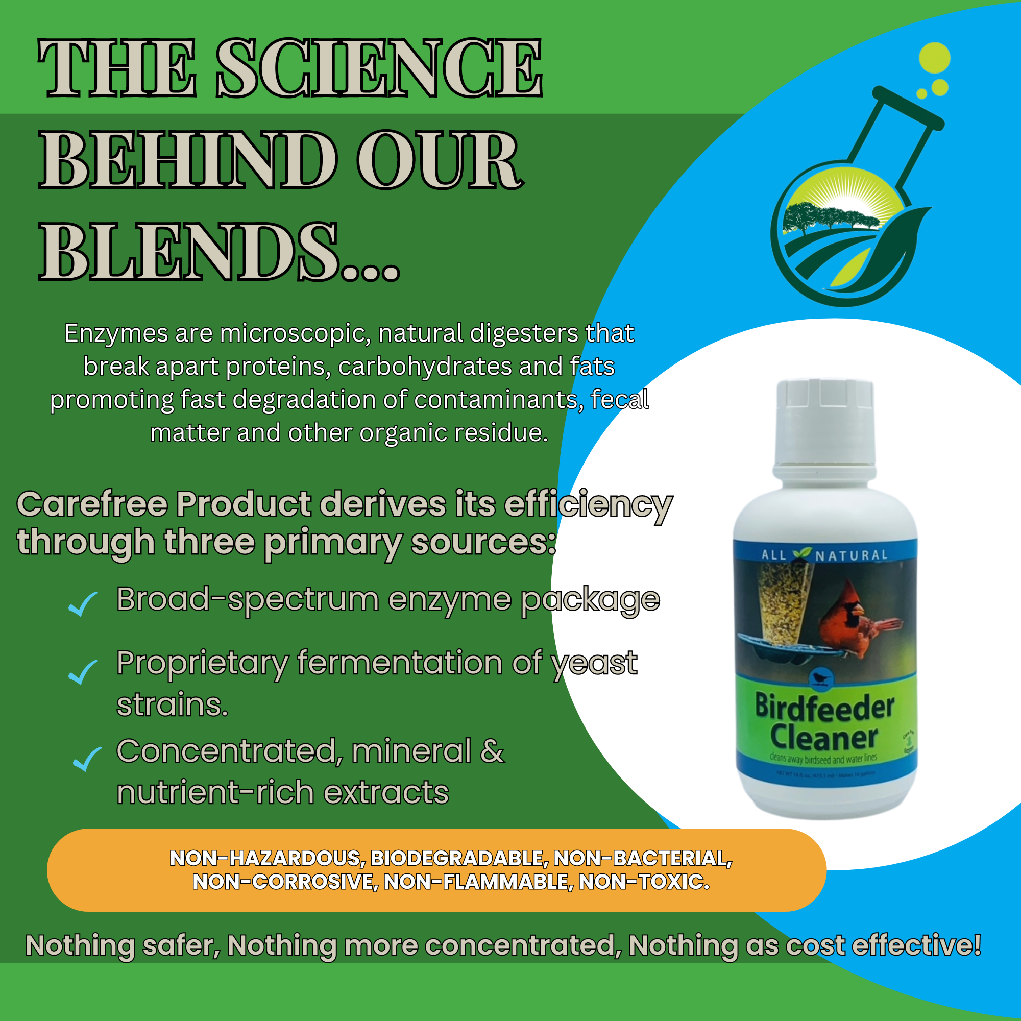 All-Natural Bird Feeder Cleaner & Protector | CareFree Enzymes Birdfeeder Cleaner | 16 oz & 33.9 oz