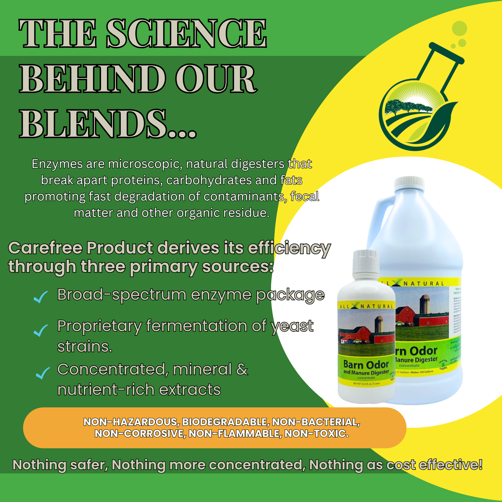 Concentrated Barn Deodorizer & Manure Digester | Ammonia Control for Livestock Stalls | 33.9 oz & 1 Gallon