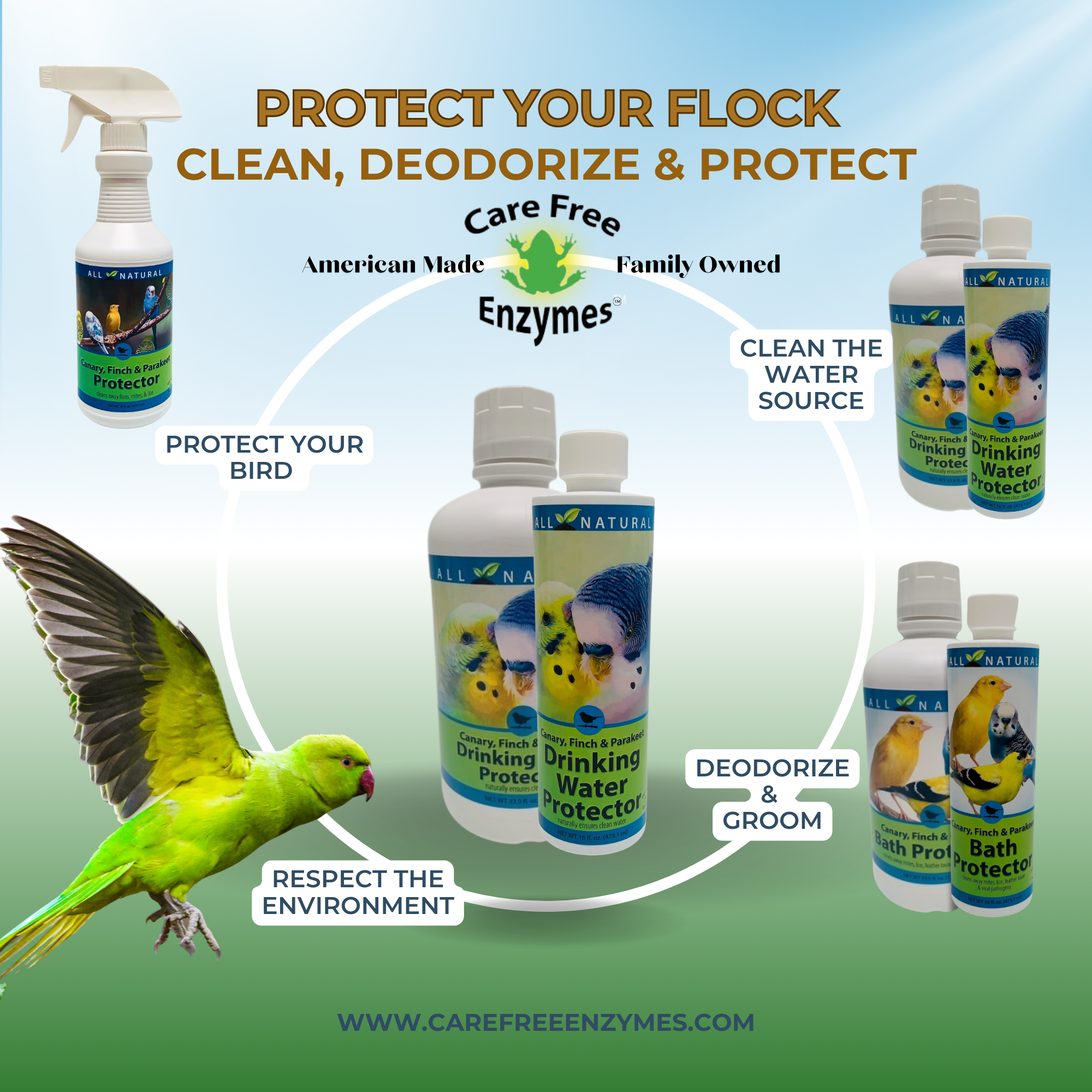 Pet Bird Drinking Water Protector | Keeps Water Fresh & Slime-Free | 16 oz & 33.9 oz