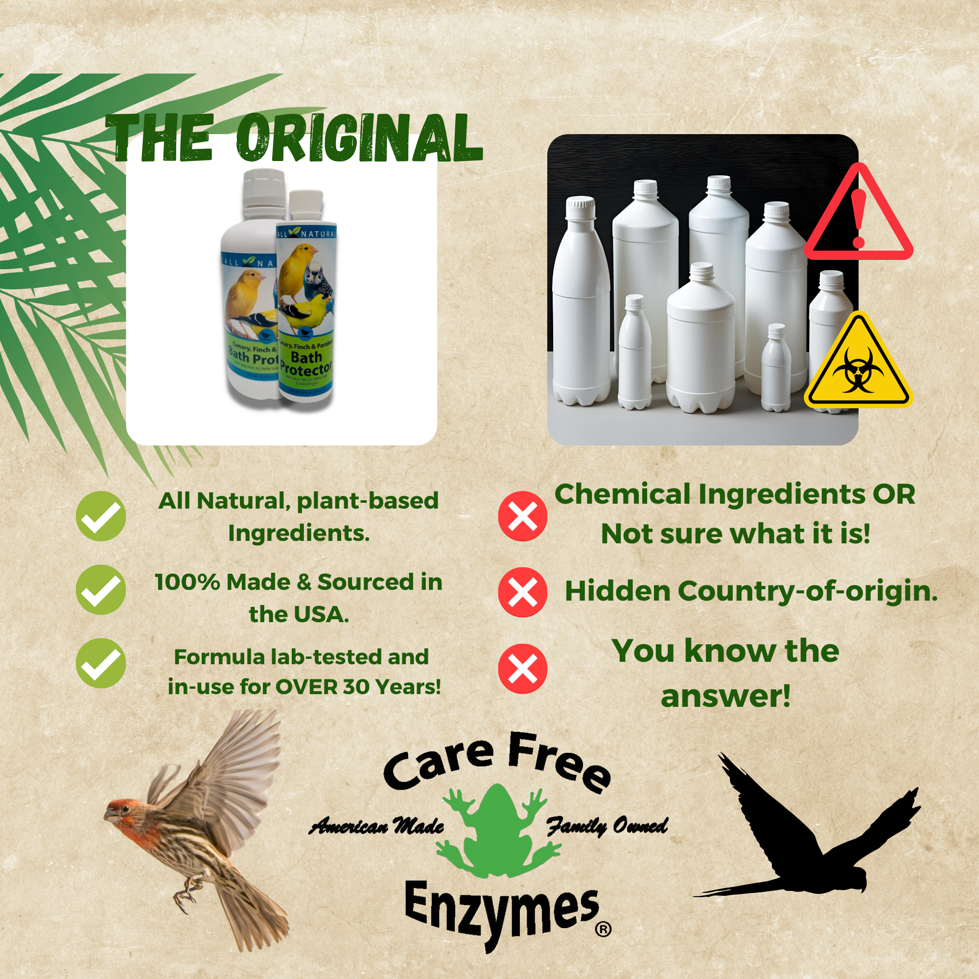 Pet Bird Bath Water Protector | For Canaries, Finches & Parakeets | 16 oz & 33.9 oz