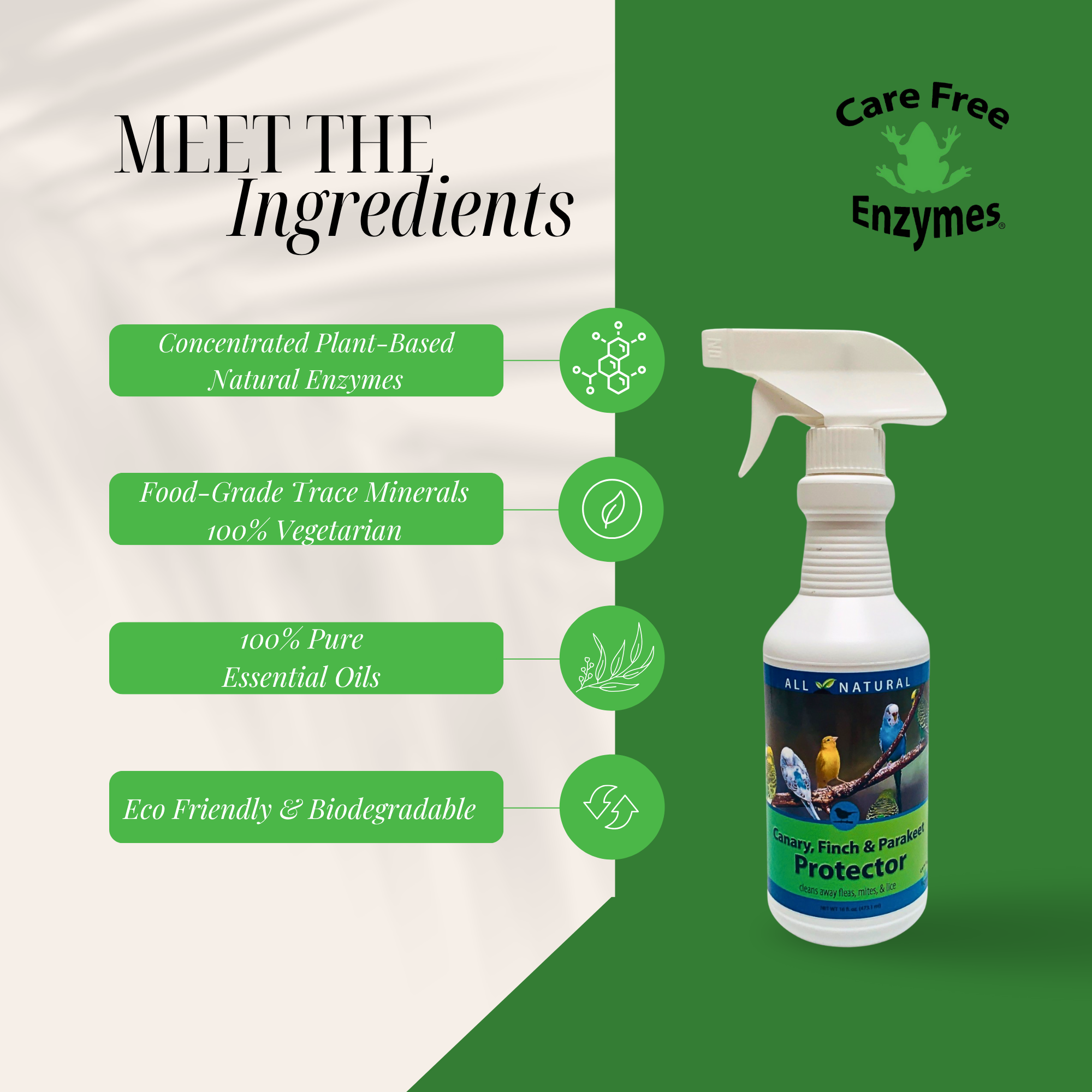 Safe Mite & Parasite Spray for Cage Birds | For Canaries, Finches & Parakeets | 16 oz