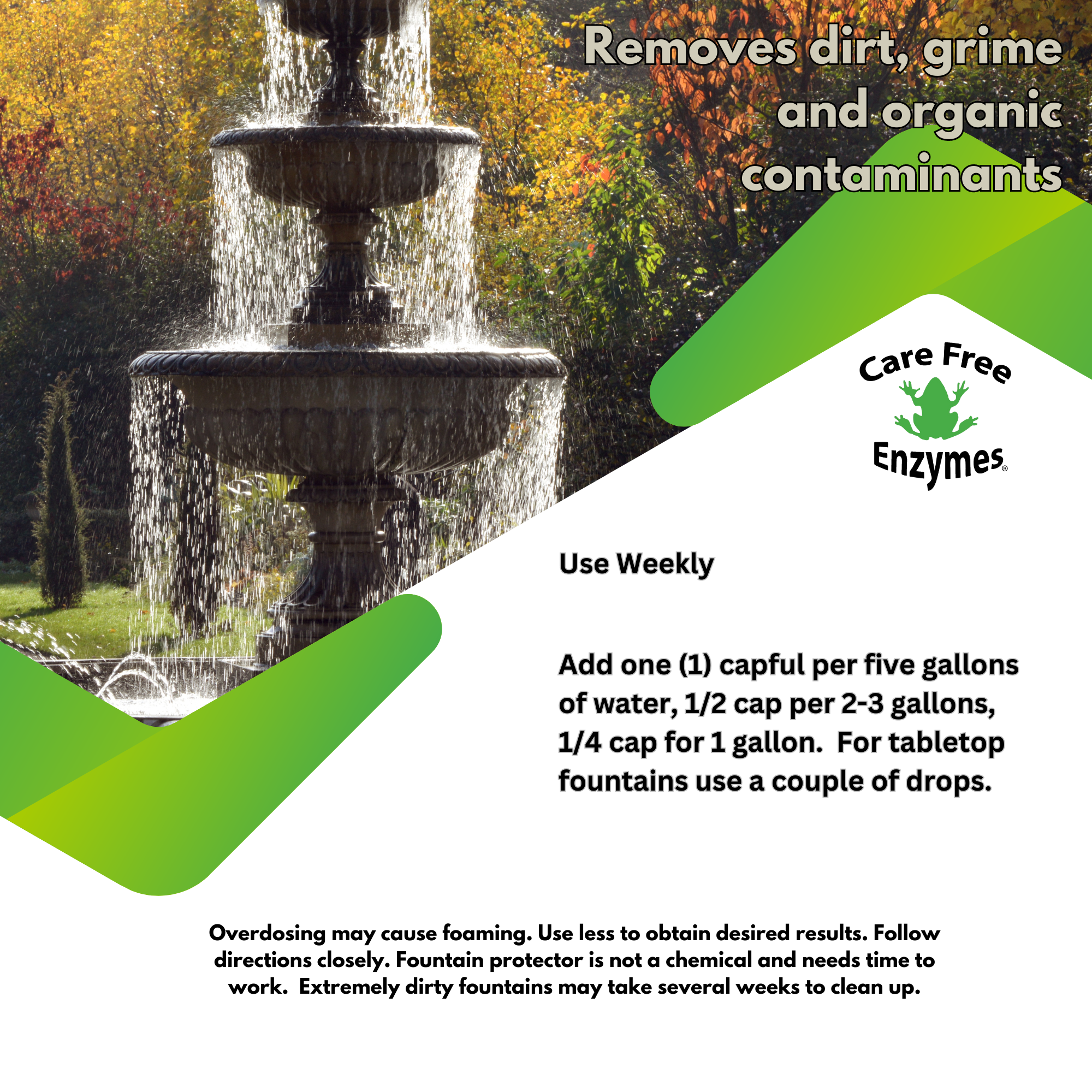 Fountain Protector & Cleaner | Prevents Algae, Slime & White Scale | 4 oz & 8 oz