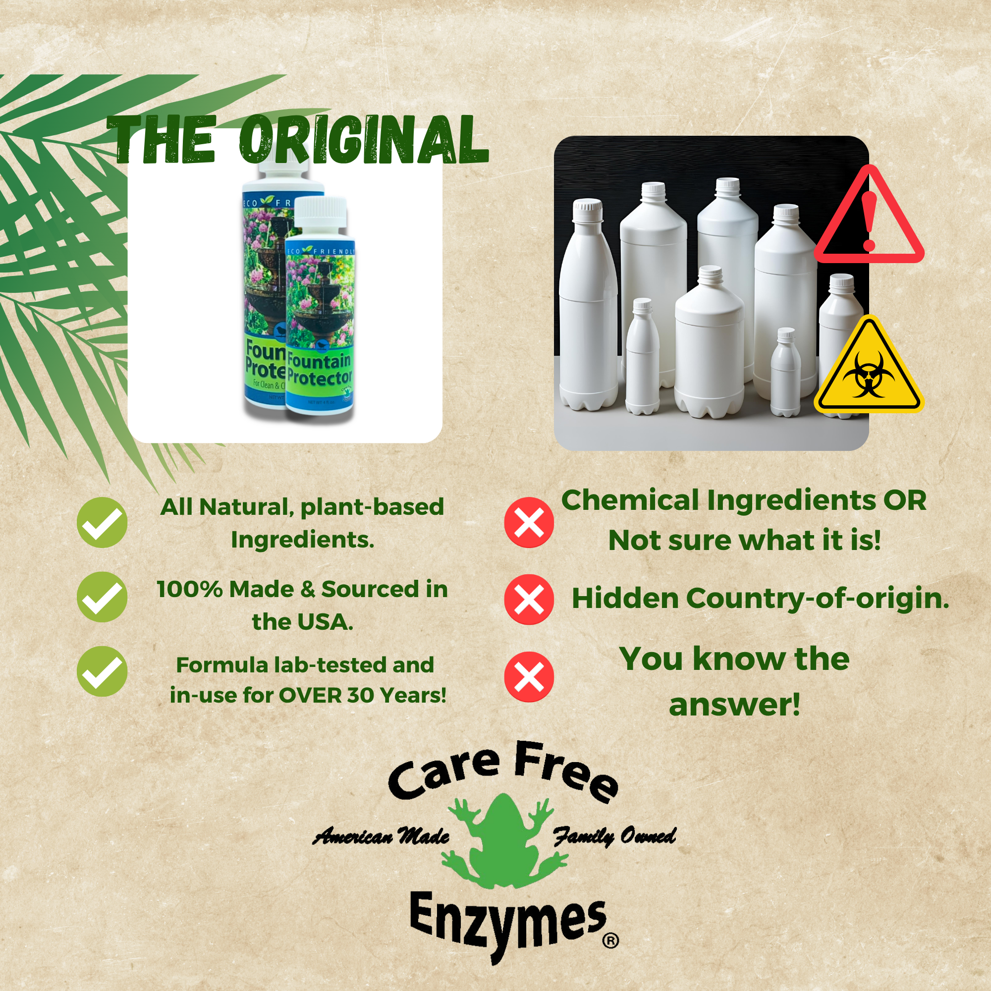 Fountain Protector & Cleaner | Prevents Algae, Slime & White Scale | 4 oz & 8 oz