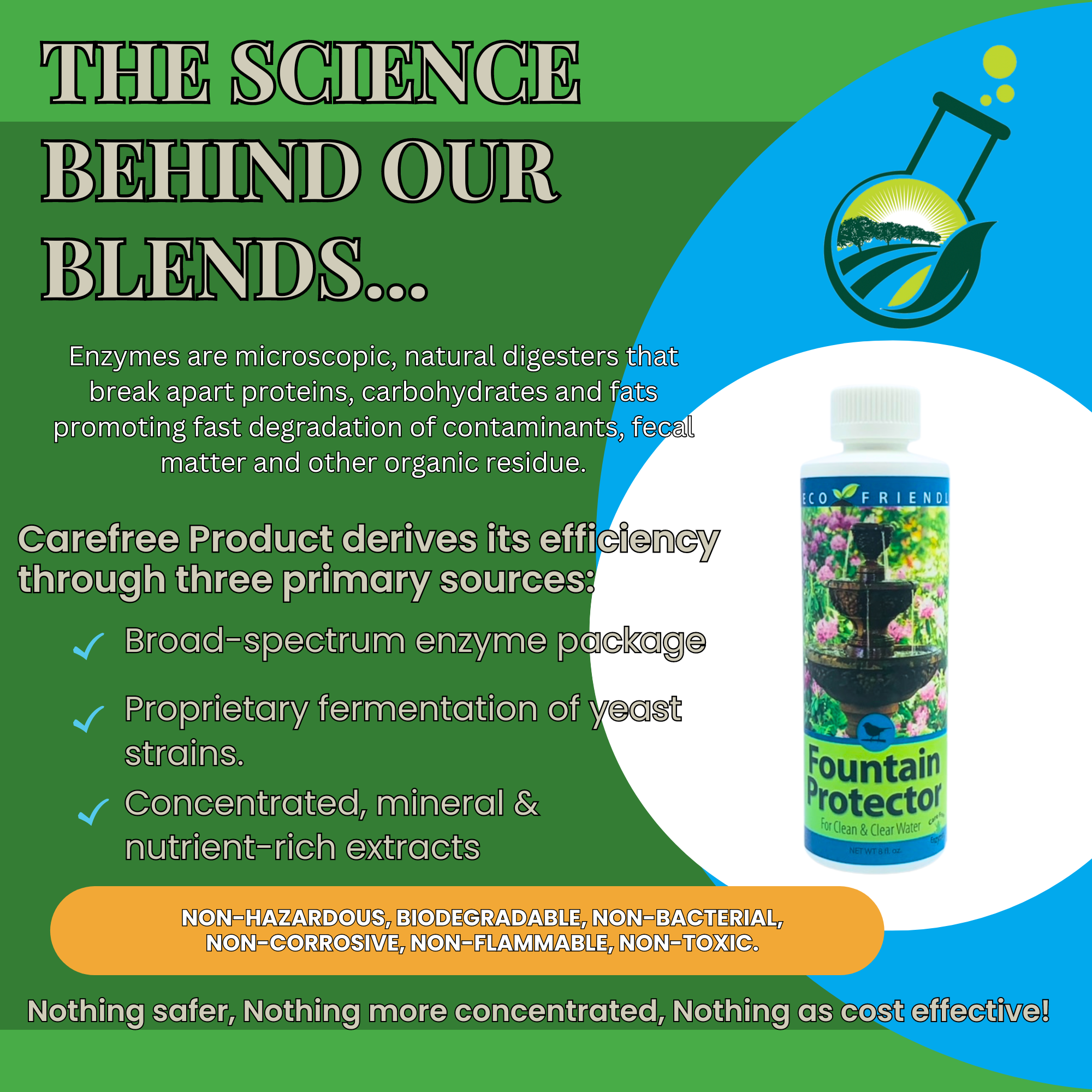 Fountain Protector & Cleaner | Prevents Algae, Slime & White Scale | 4 oz & 8 oz