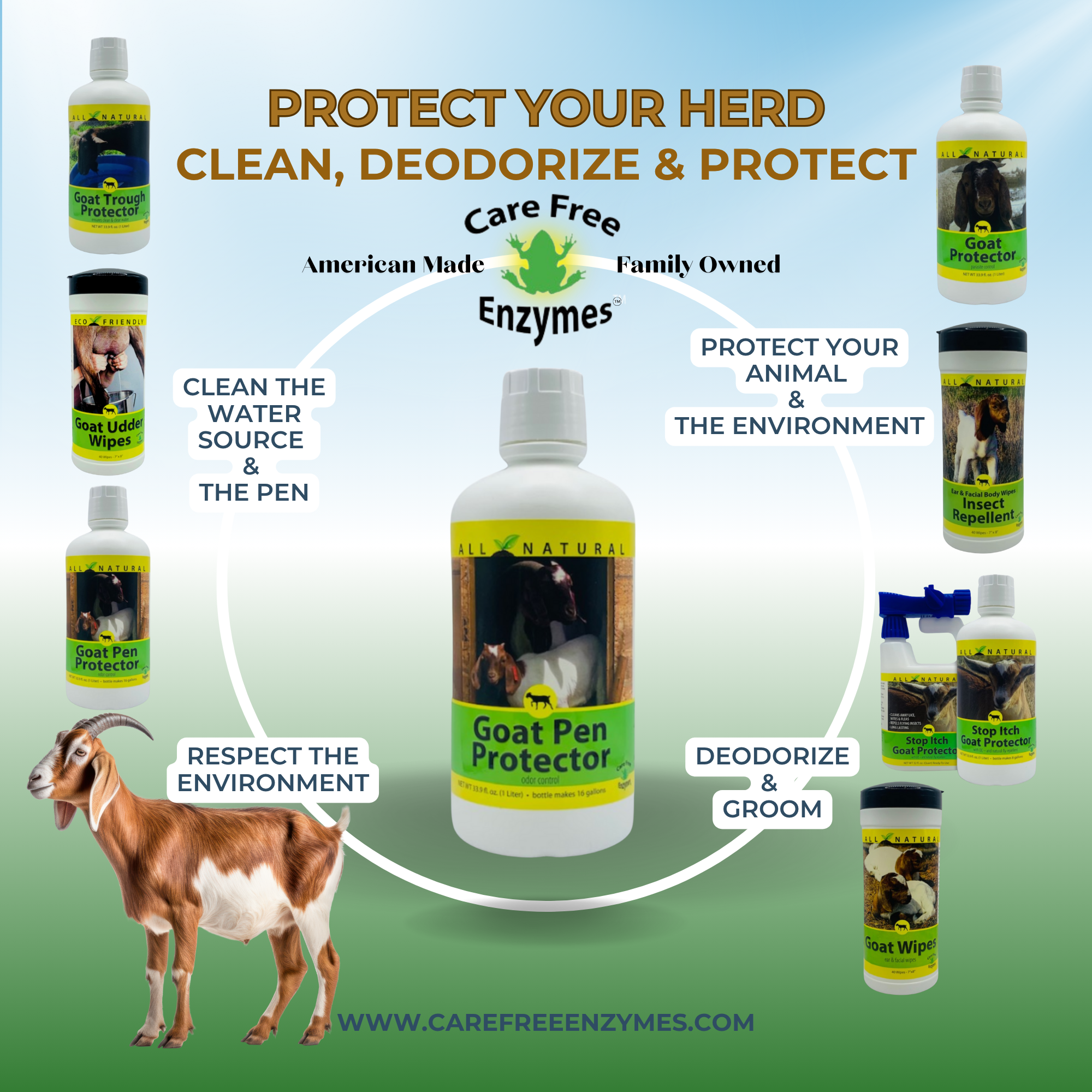 Goat Pen & Bedding Deodorizer | Natural Ammonia Control | Goat Pen Protector | 33.9 oz