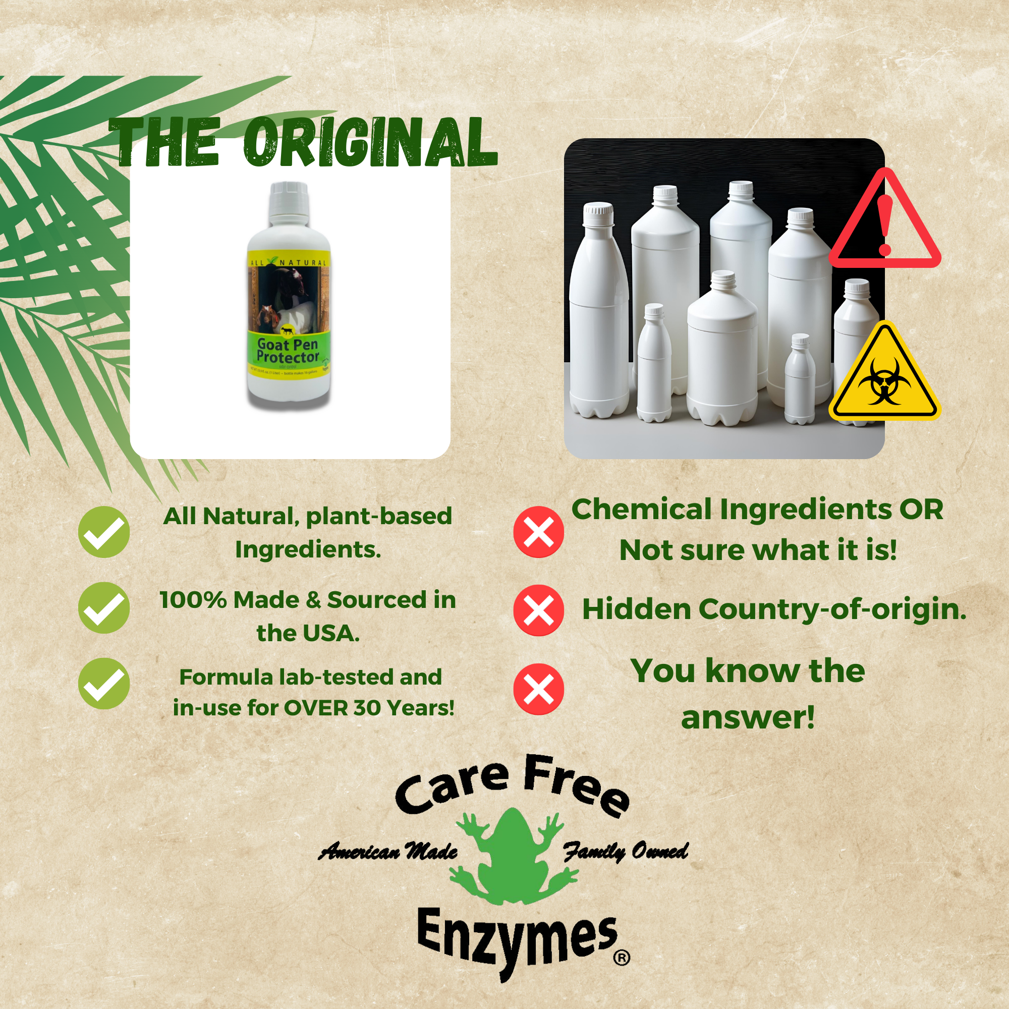 Goat Pen & Bedding Deodorizer | Natural Ammonia Control | Goat Pen Protector | 33.9 oz