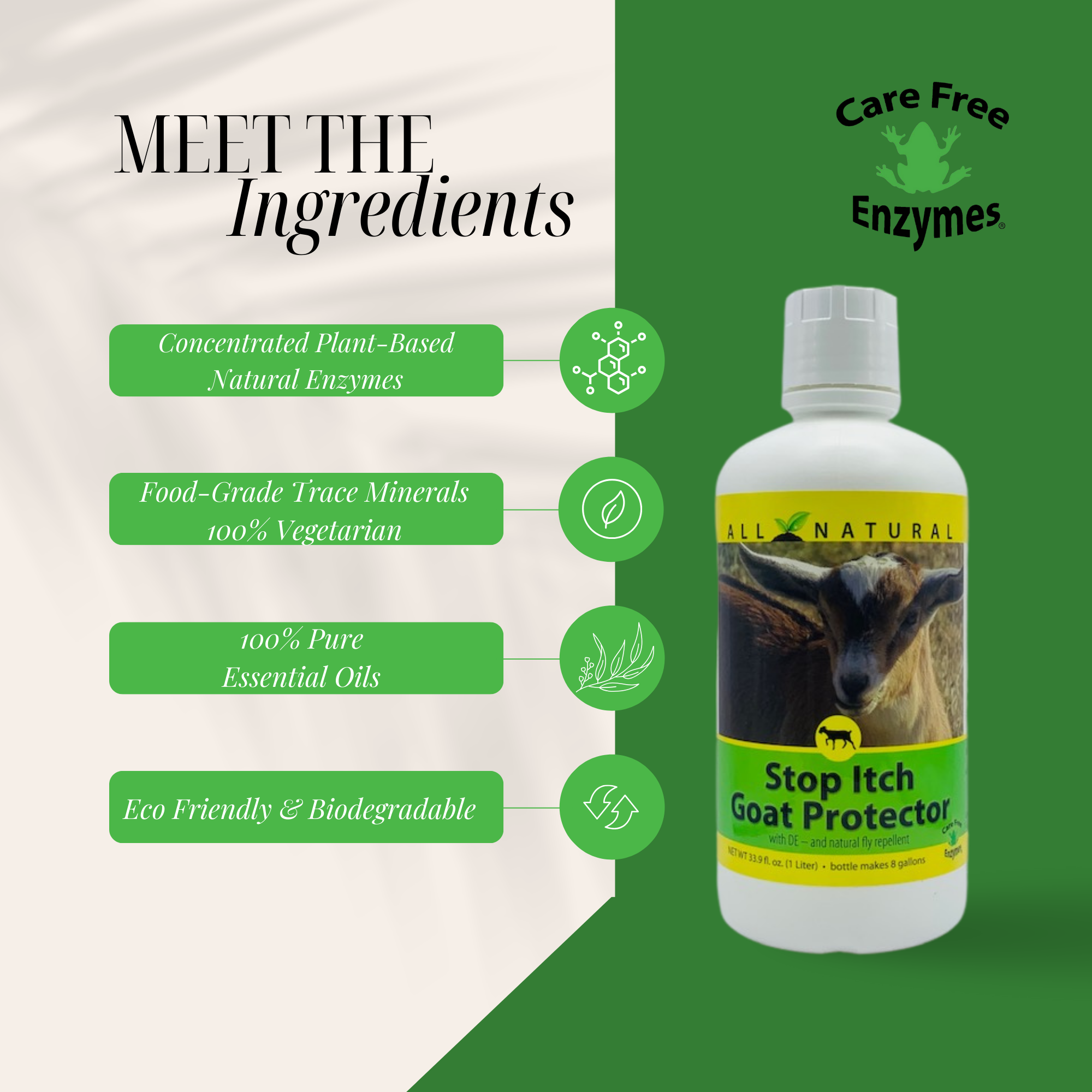 Natural Itch Relief Spray for Goats | Soothes Bites & Skin Irritations | Stop Itch Goat Protector | 32 oz & 33.9 oz