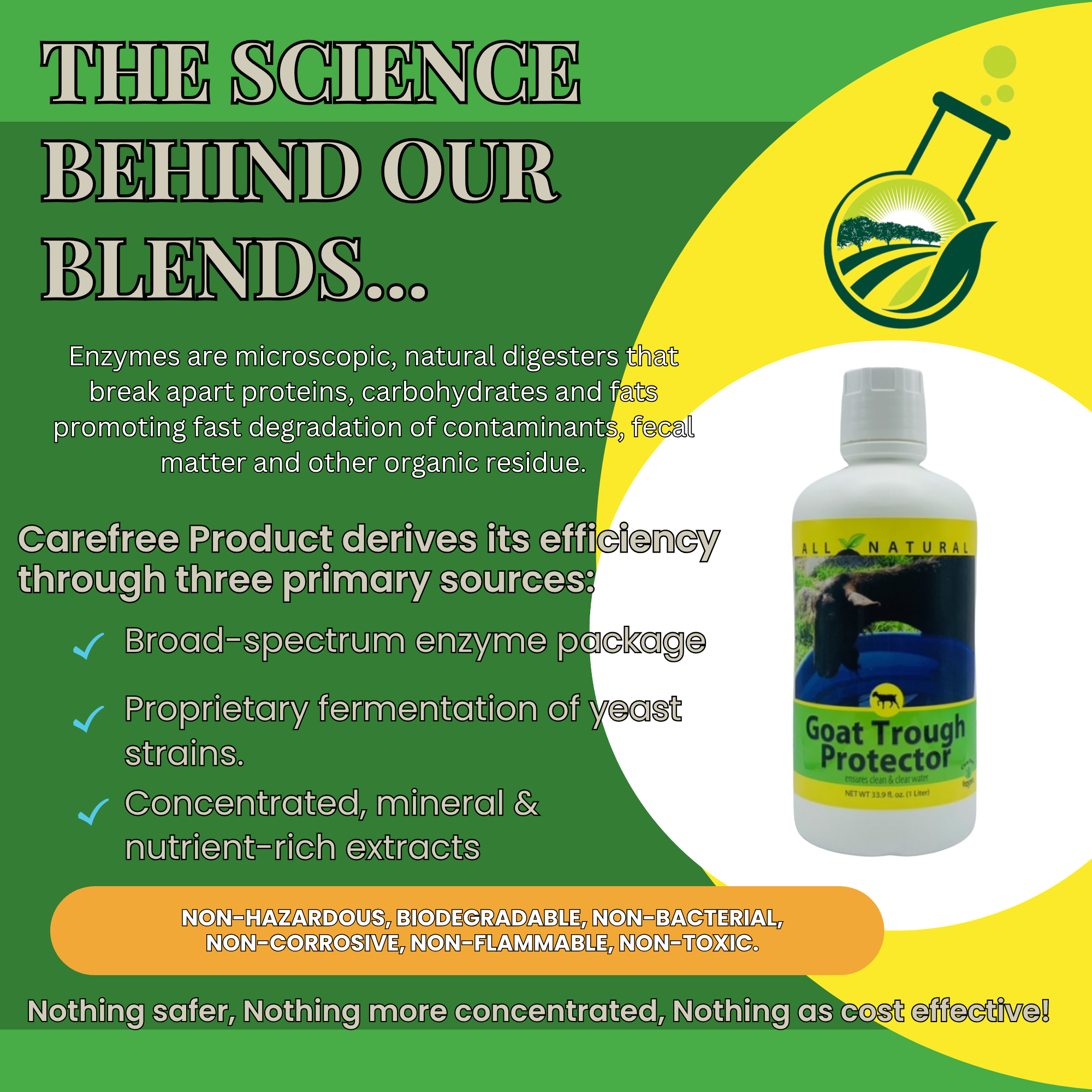 Natural Goat Water Trough Treatment | Prevents Slime & Algae | Goat Trough Protector | 33.9 oz