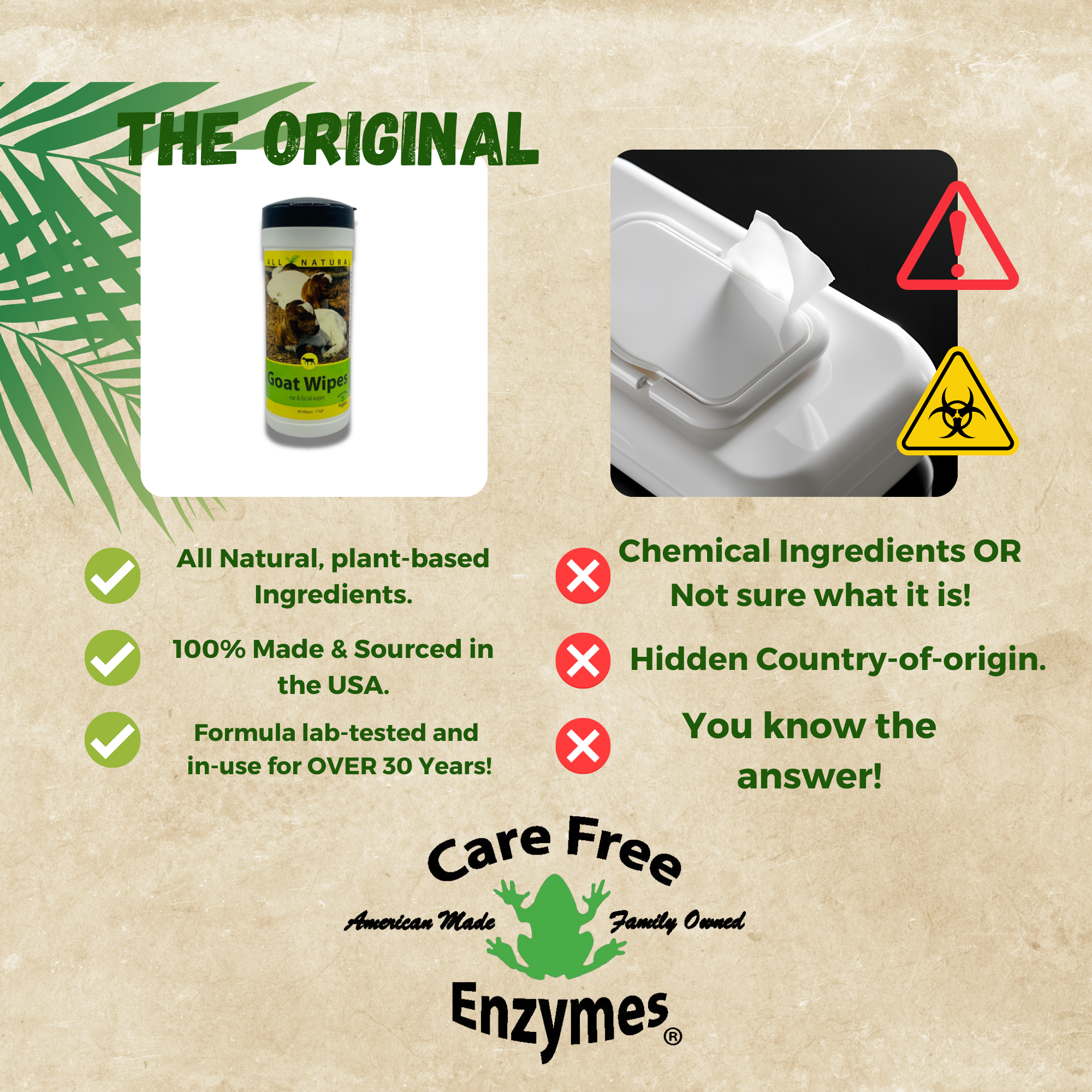 All-Purpose Goat Cleaning Wipes for Face & Body | Gentle Goat Wipes | 40 Count