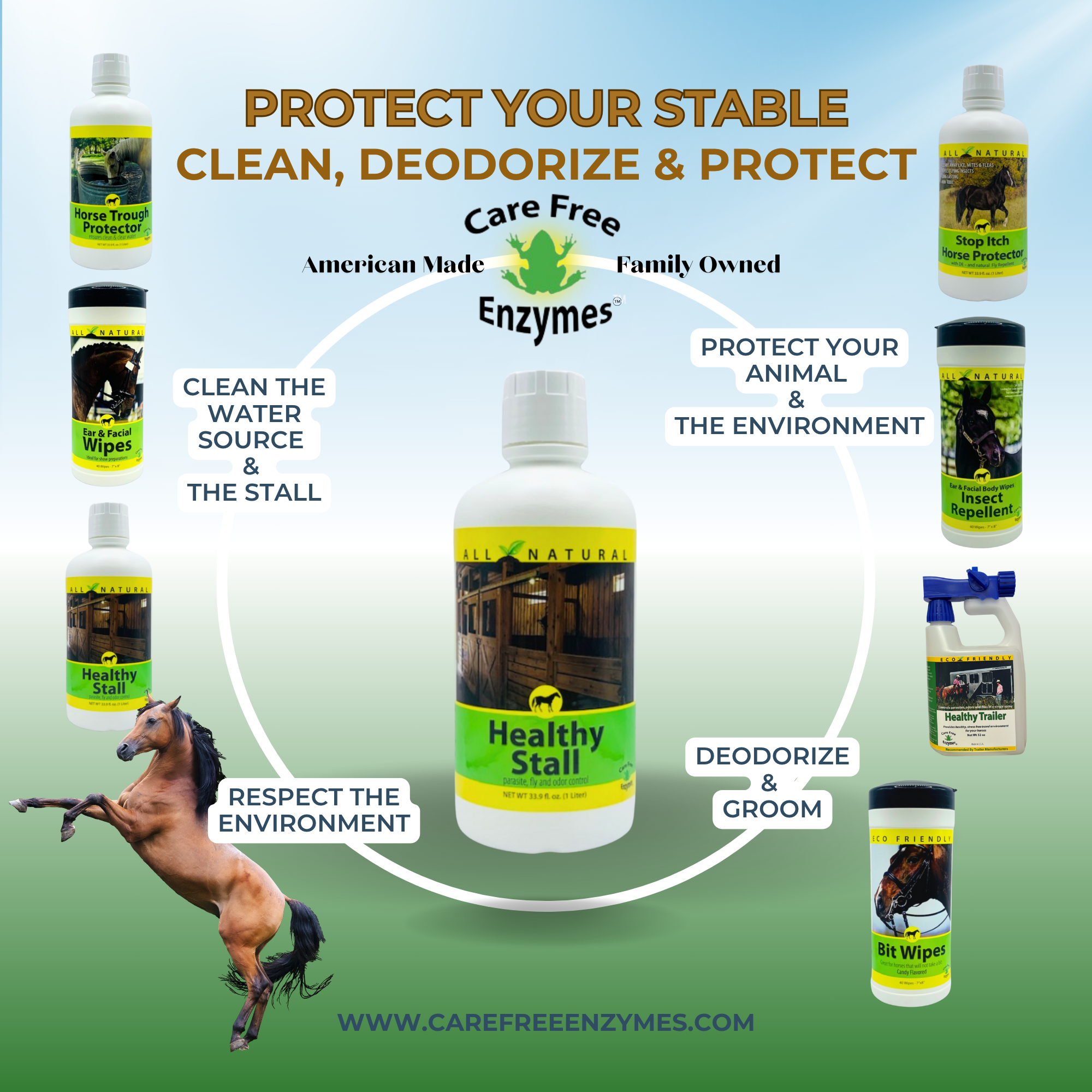 Natural Horse Stall Cleaner & Odor Eliminator | Healthy Stall | 32 oz, 33.9 oz & 1 Gallon