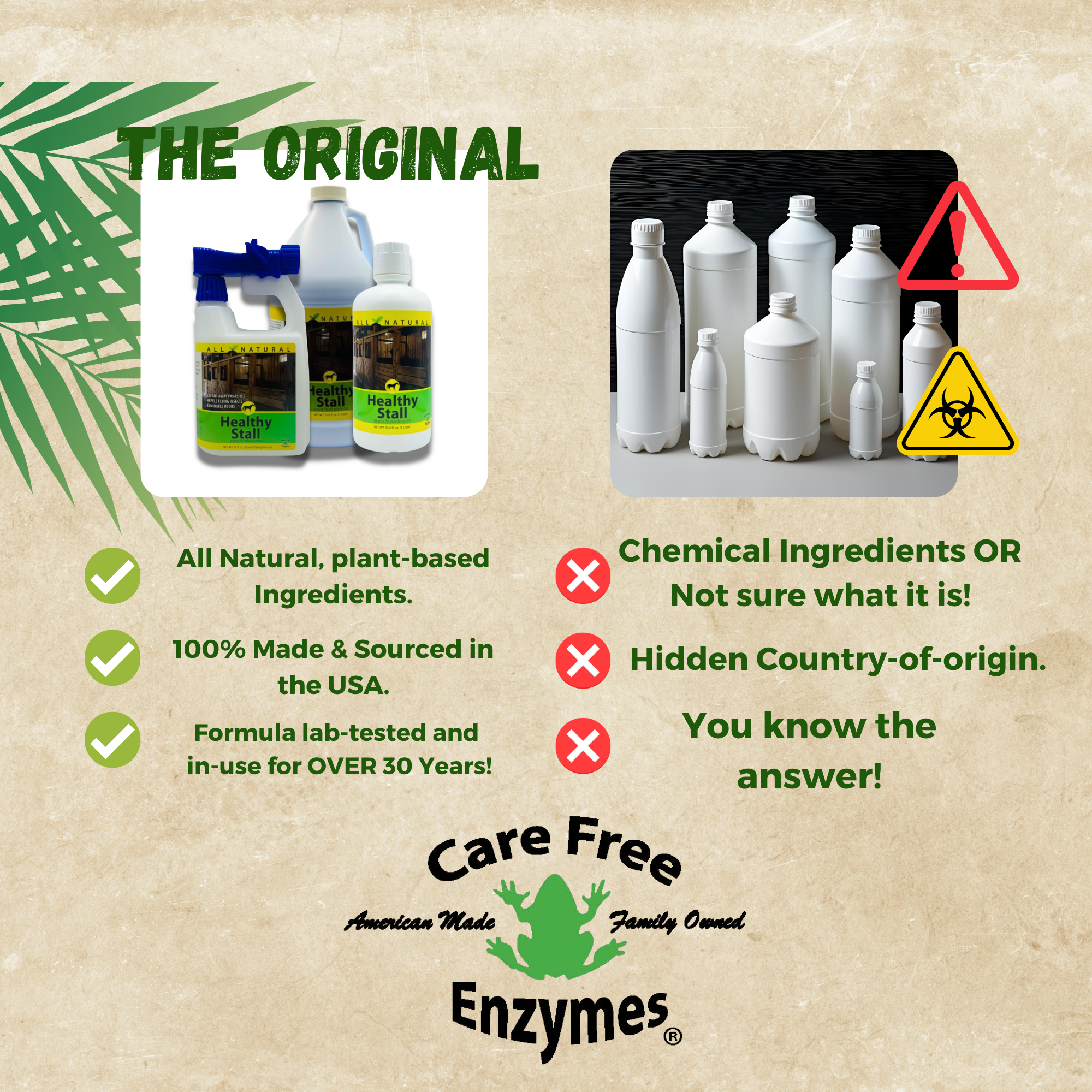 Natural Horse Stall Cleaner & Odor Eliminator | Healthy Stall | 32 oz, 33.9 oz & 1 Gallon