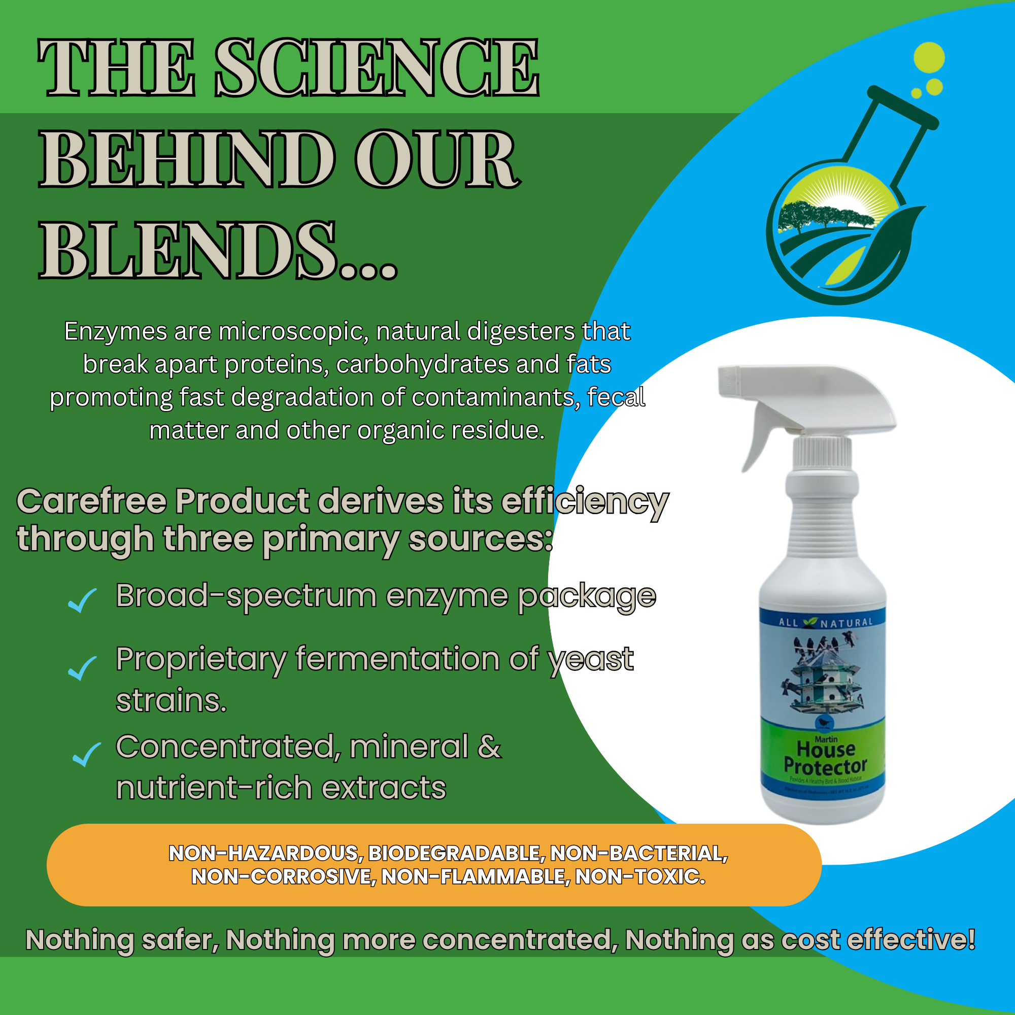 Natural Purple Martin House Protector Spray | Deters Mites & Parasites | 16 oz