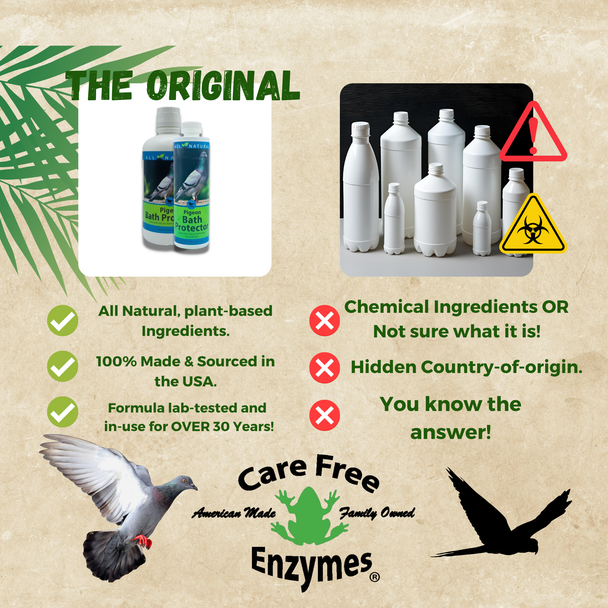 Pigeon Bath Protector & Feather Conditioner | For Show & Racing Pigeons | 16 oz & 33.9 oz