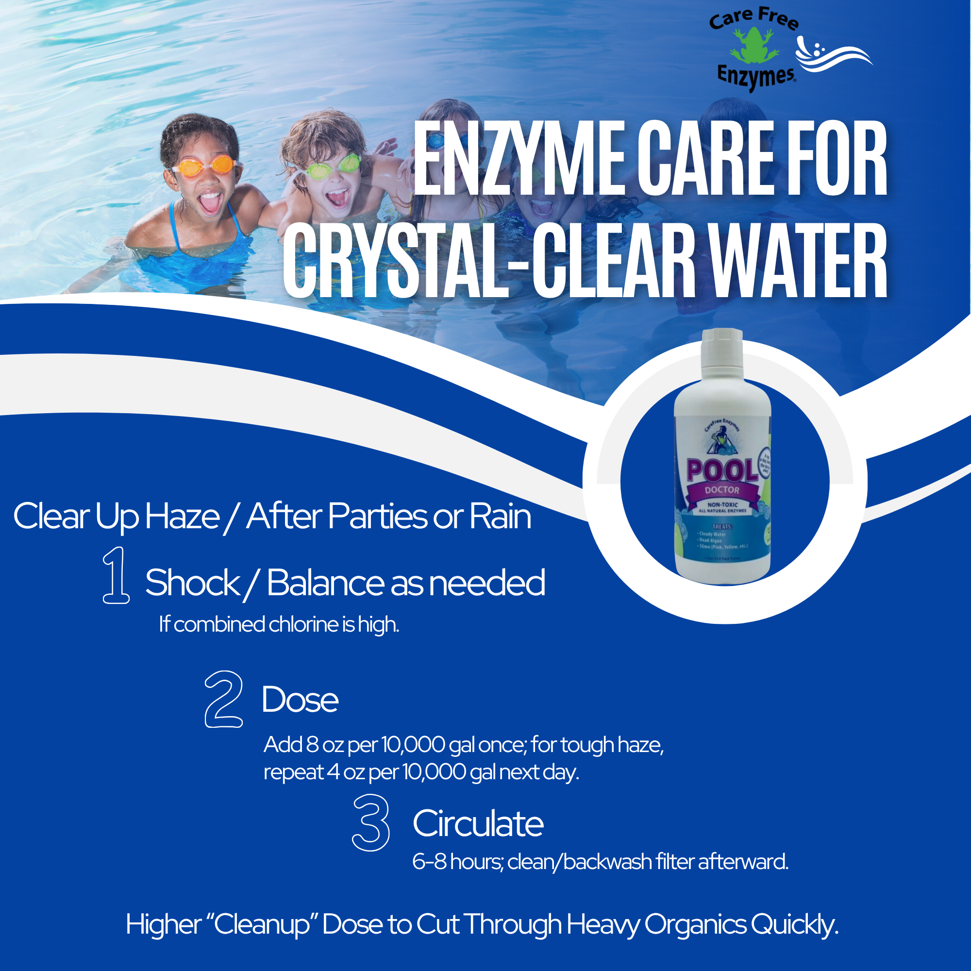 All-in-One Weekly Pool Maintenance | Pool Doctor Water Clarifier & Stain Preventer | 33.9 oz
