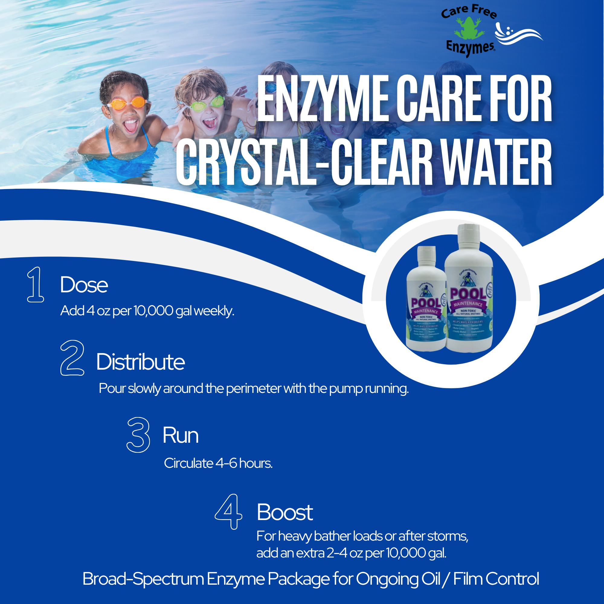 Weekly Enzyme Pool Maintenance & Clarifier | Reduces Scum, Oils & Odors | 16 oz & 33.9 oz & 1 Liter Concentrate