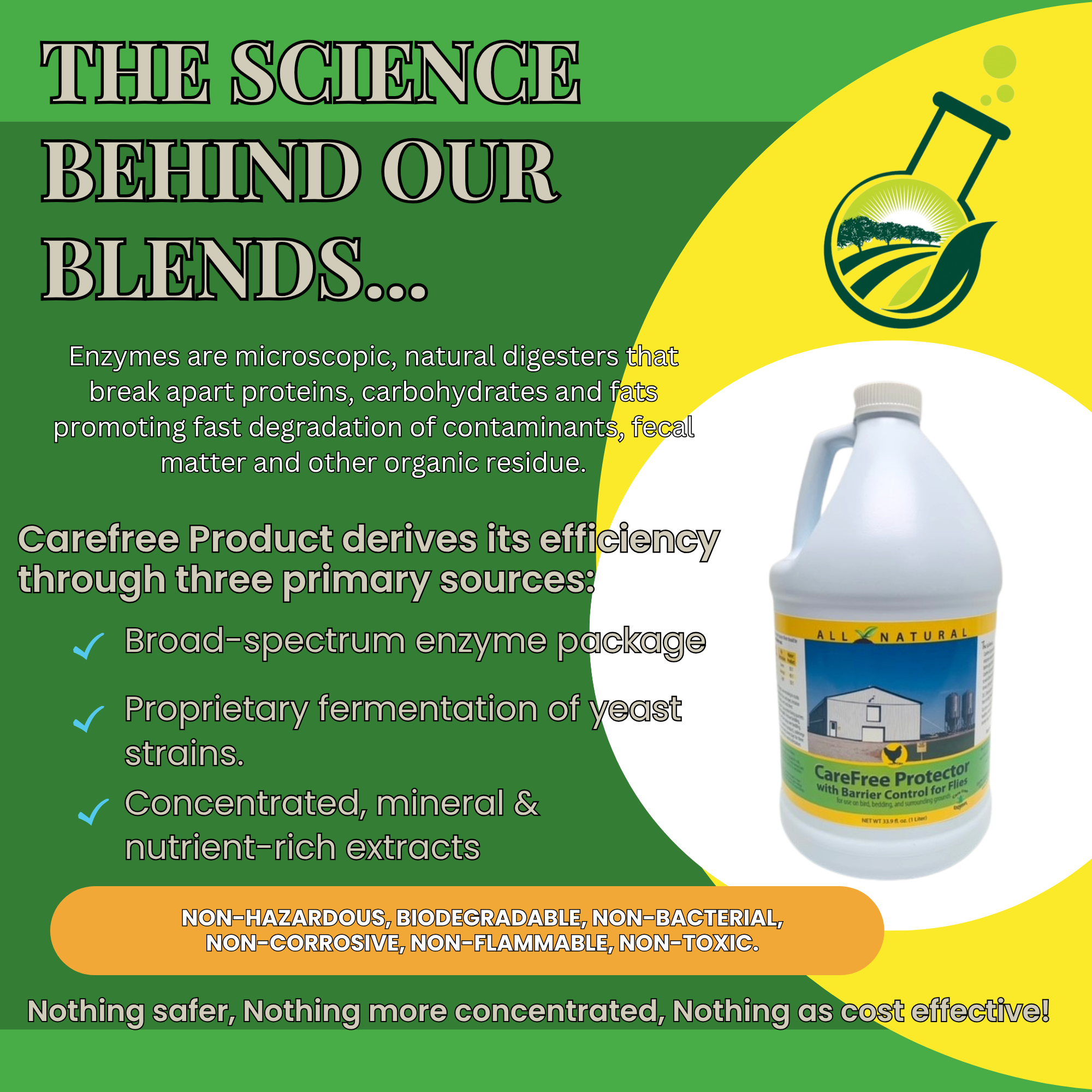 Fly Repellent Barrier Spray Concentrate | Makes Over 30 Gallons | For Horses & Livestock | 1 Gallon