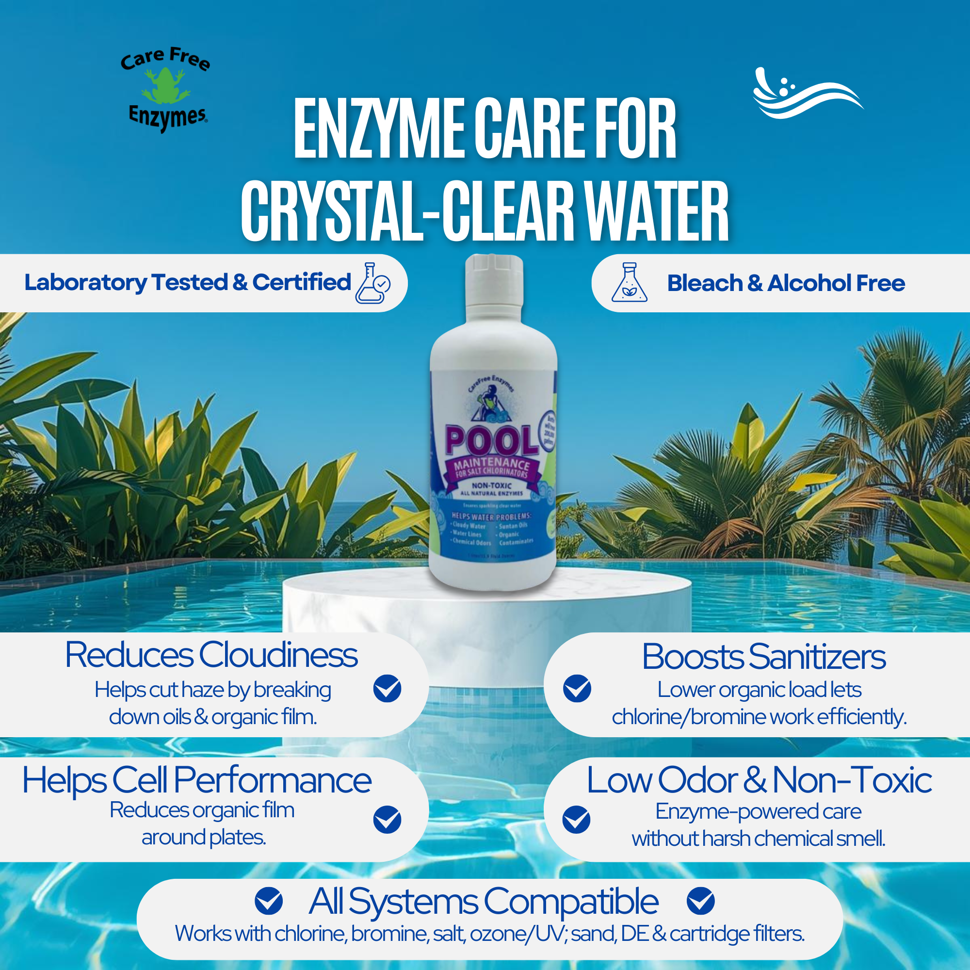 Weekly Enzyme Treatment for Salt Water Pools | Protects Salt Cell | Pool Maintenance for Salt Chlorinators | 33.9 oz