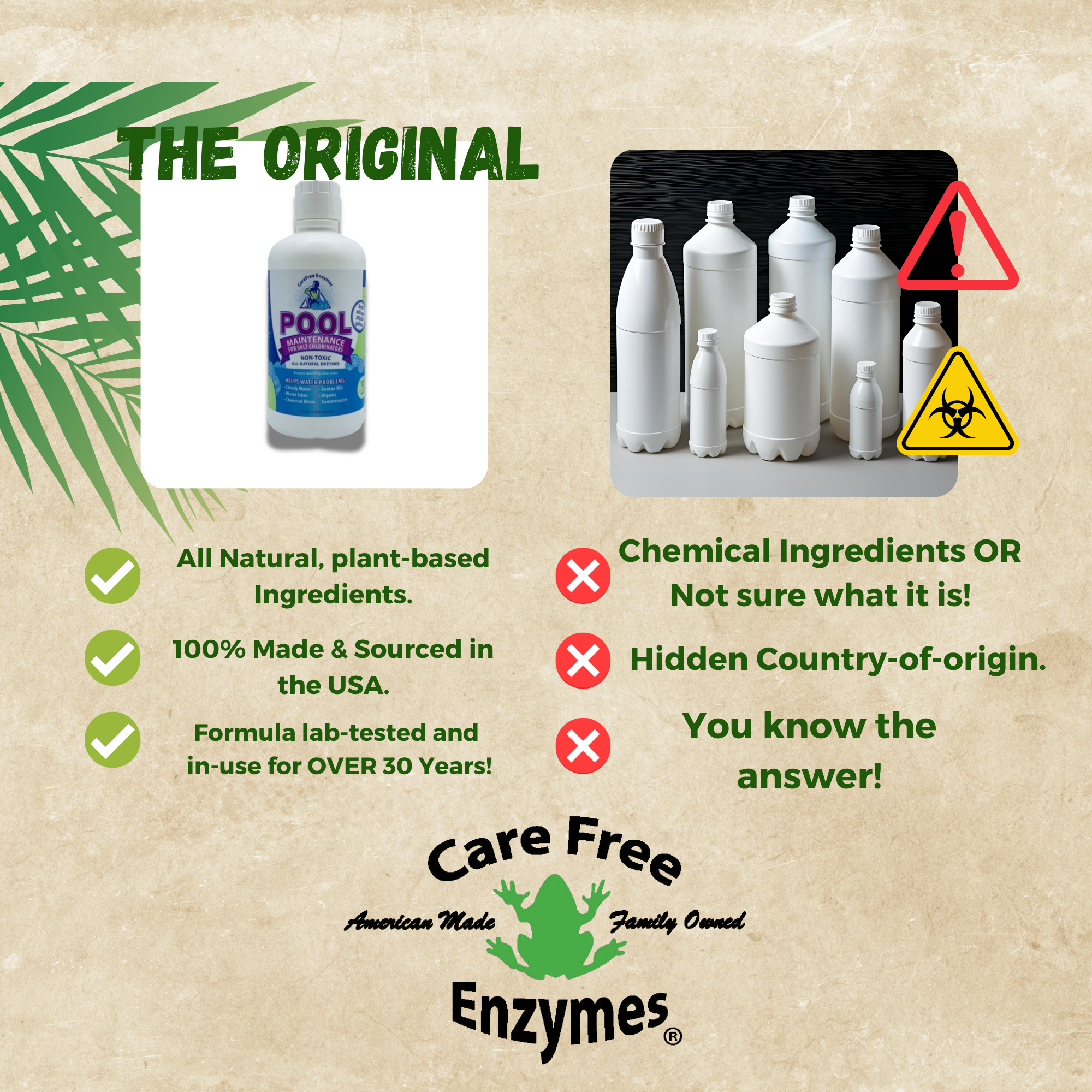Weekly Enzyme Treatment for Salt Water Pools | Protects Salt Cell | Pool Maintenance for Salt Chlorinators | 33.9 oz