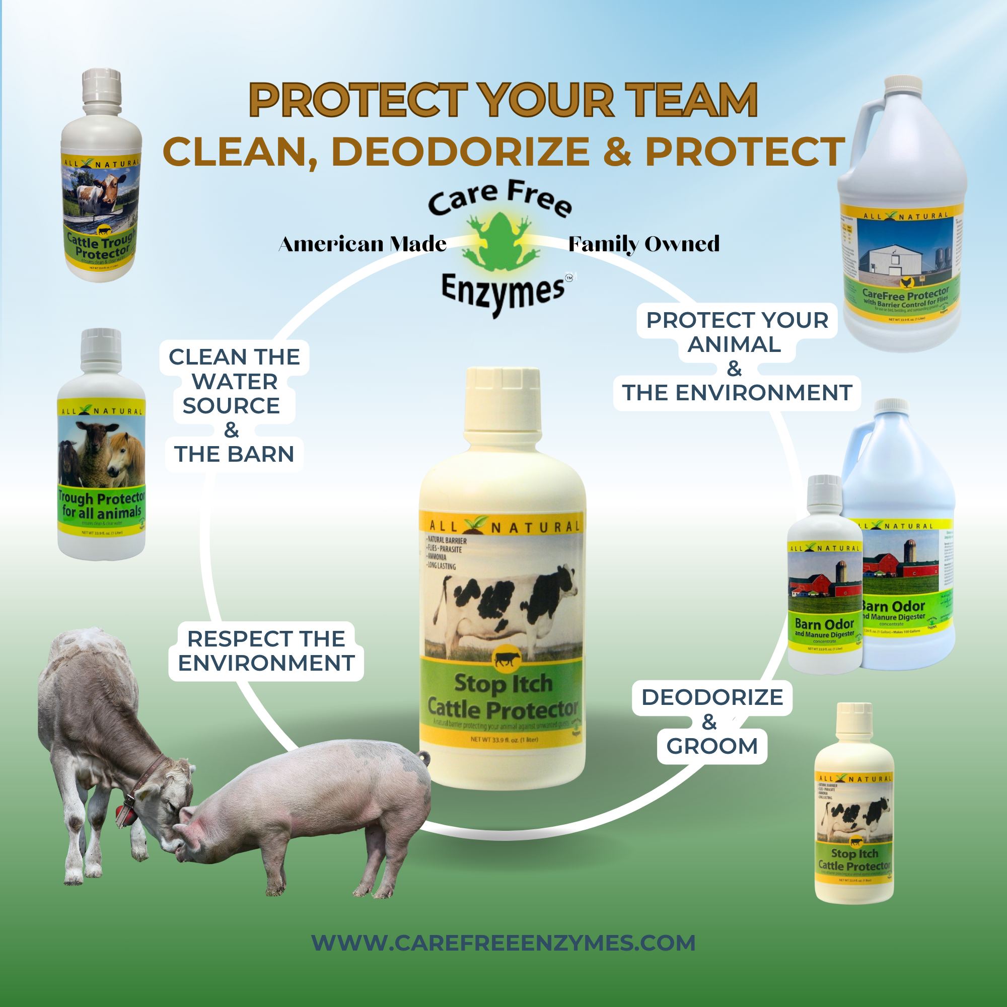 Natural Itch Relief Spray for Cattle | Soothes Bites & Skin Irritations | Stop Itch Cattle Protector | 33.9 oz