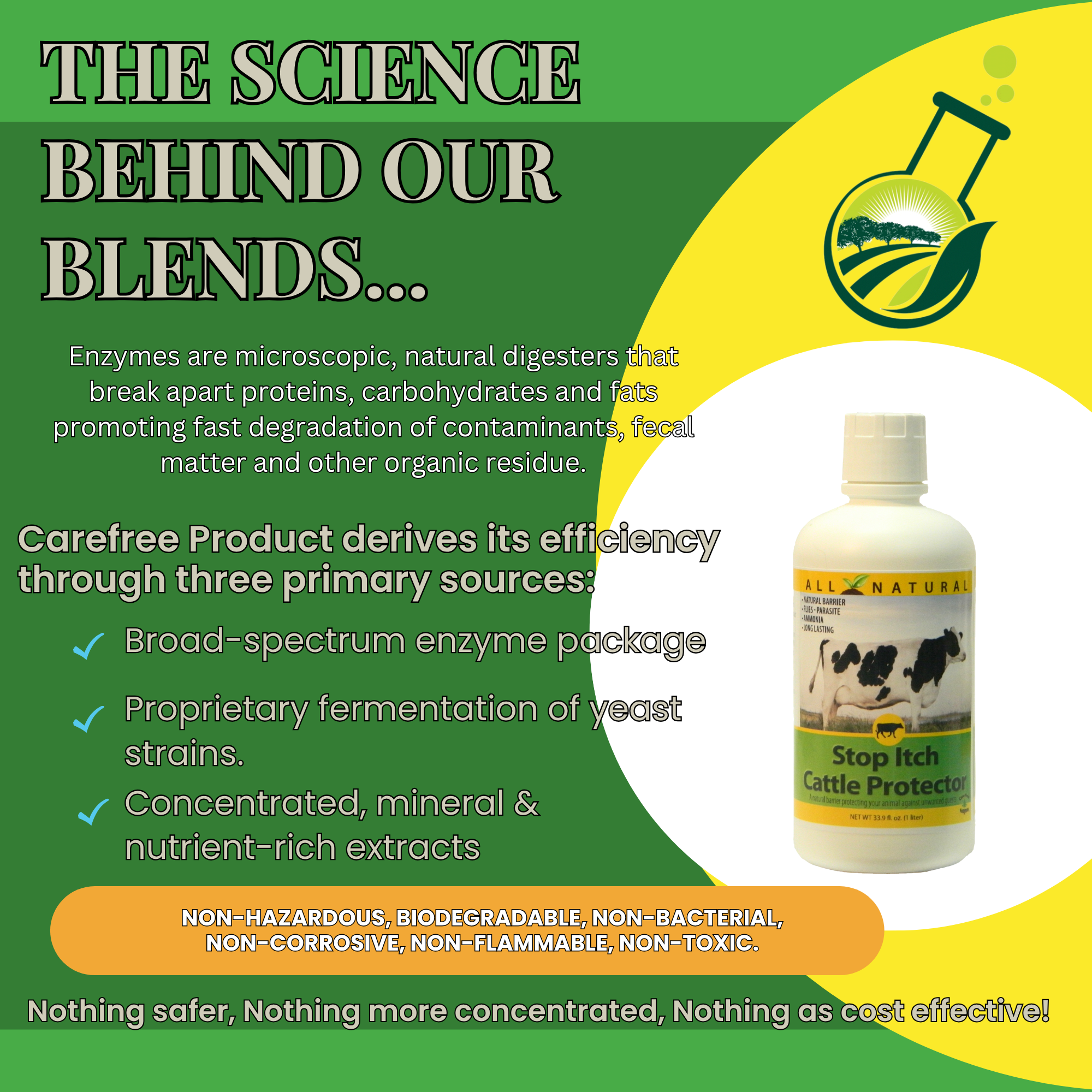 Natural Itch Relief Spray for Cattle | Soothes Bites & Skin Irritations | Stop Itch Cattle Protector | 33.9 oz