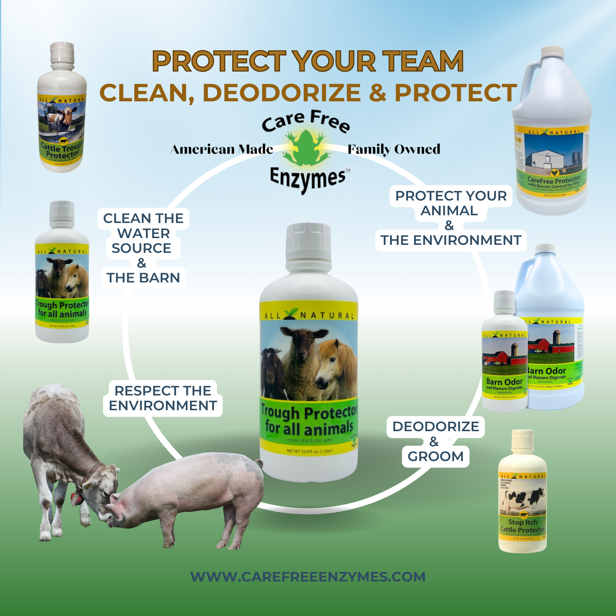 All-Stock Water Trough & Tank Cleaner | For All Livestock | Trough Protector | 33.9 oz