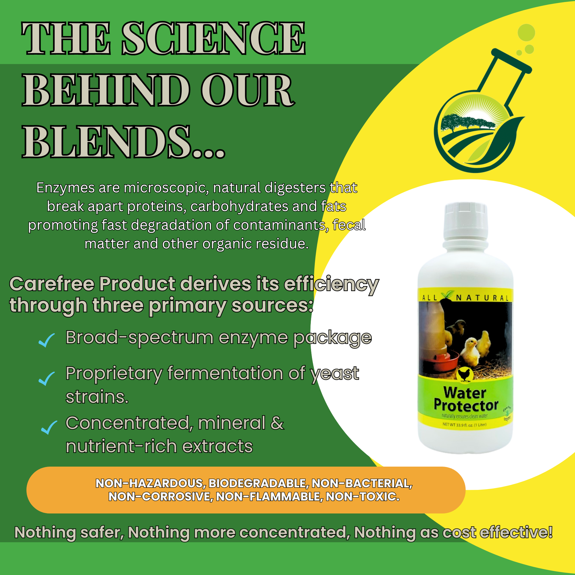 Natural Poultry Water Protector | Keeps Drinkers Clean & Slime-Free | 16 oz, 33.9 oz & 1 Gallon