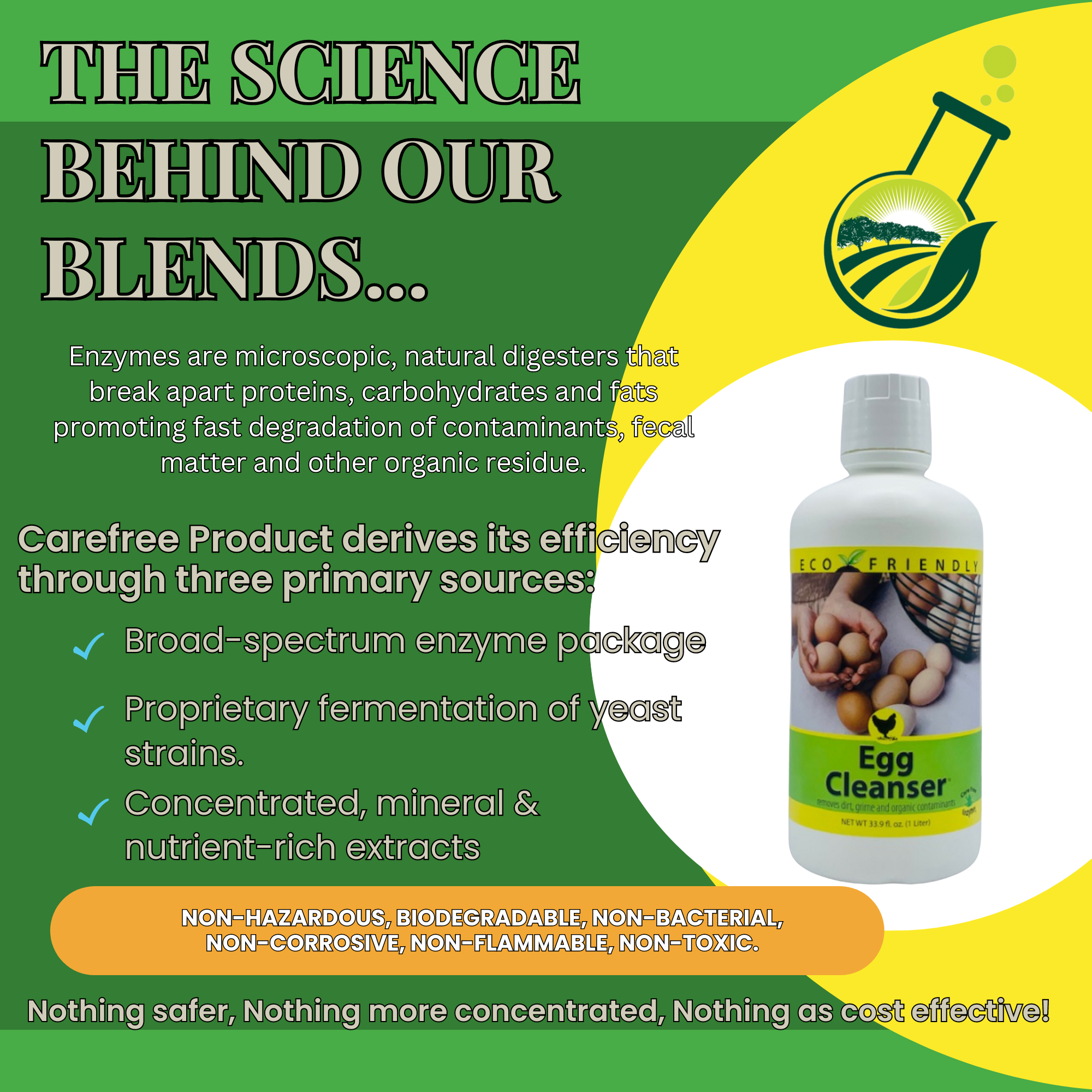 Natural Egg Cleanser & Wash | Removes Dirt & Contaminants Safely | 16 oz, 33.9 oz & 1 Gallon