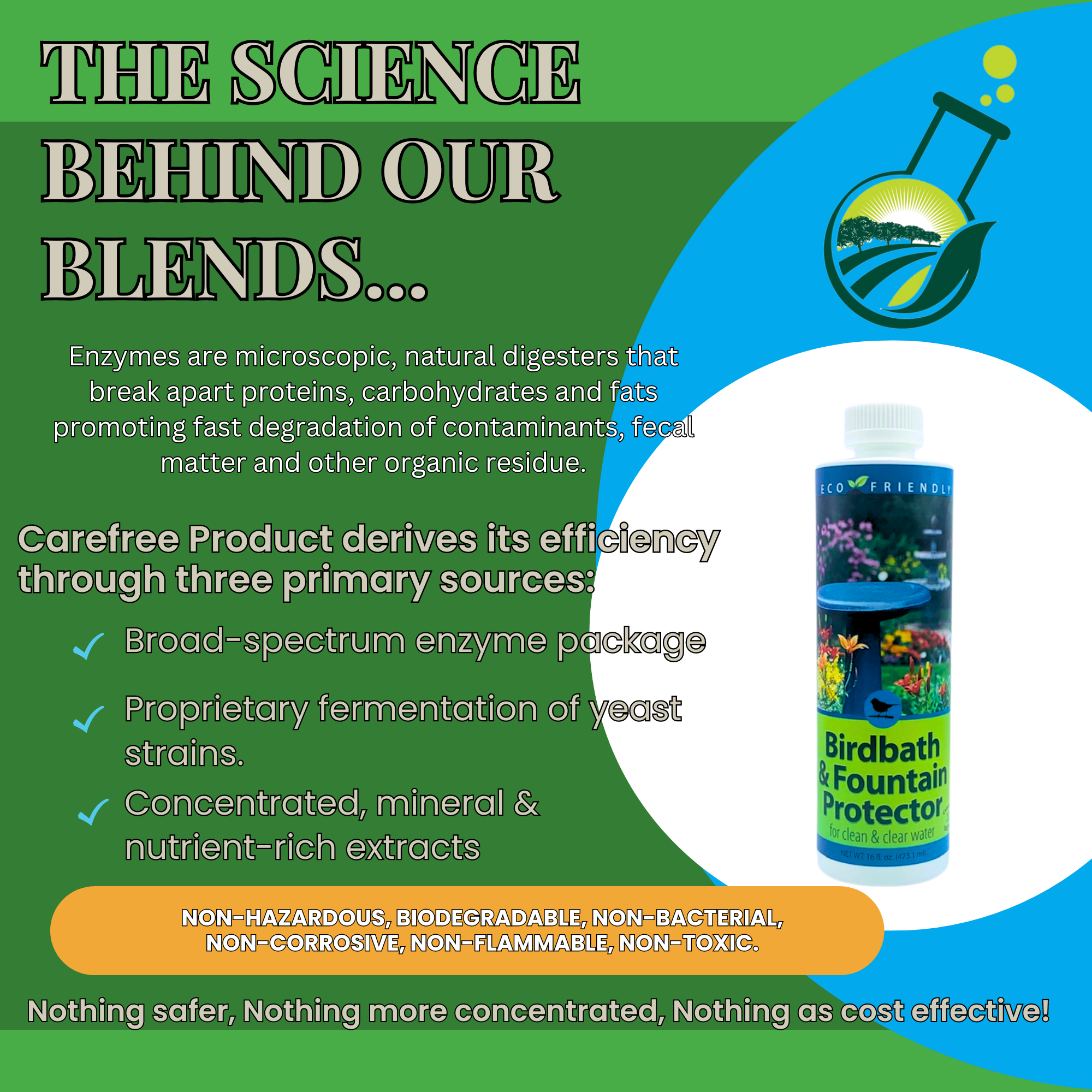 Natural Bird Bath & Fountain Protector | Keeps Water Clear & Slime-Free | 8 oz & 16 oz