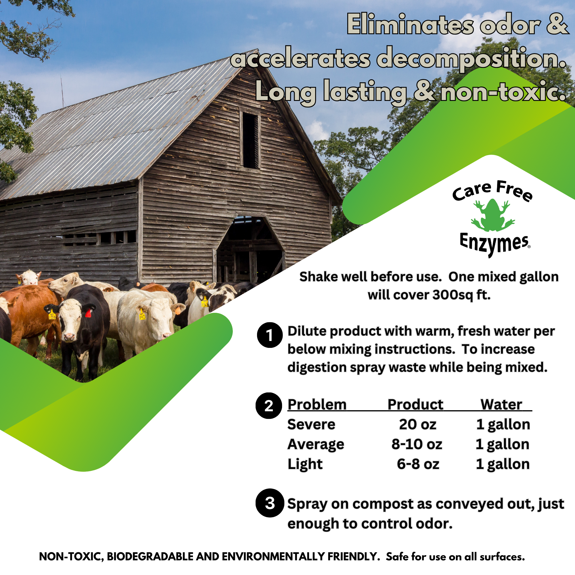 Concentrated Barn Deodorizer & Manure Digester | Ammonia Control for Livestock Stalls | 33.9 oz & 1 Gallon