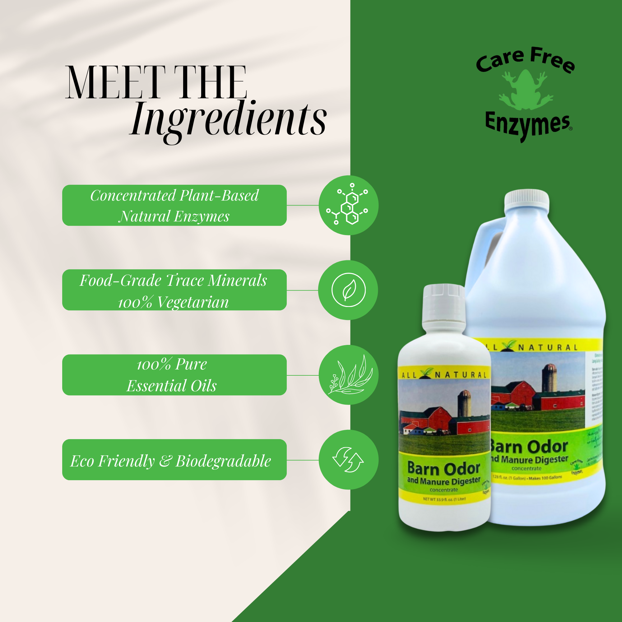 Concentrated Barn Deodorizer & Manure Digester | Ammonia Control for Livestock Stalls | 33.9 oz & 1 Gallon