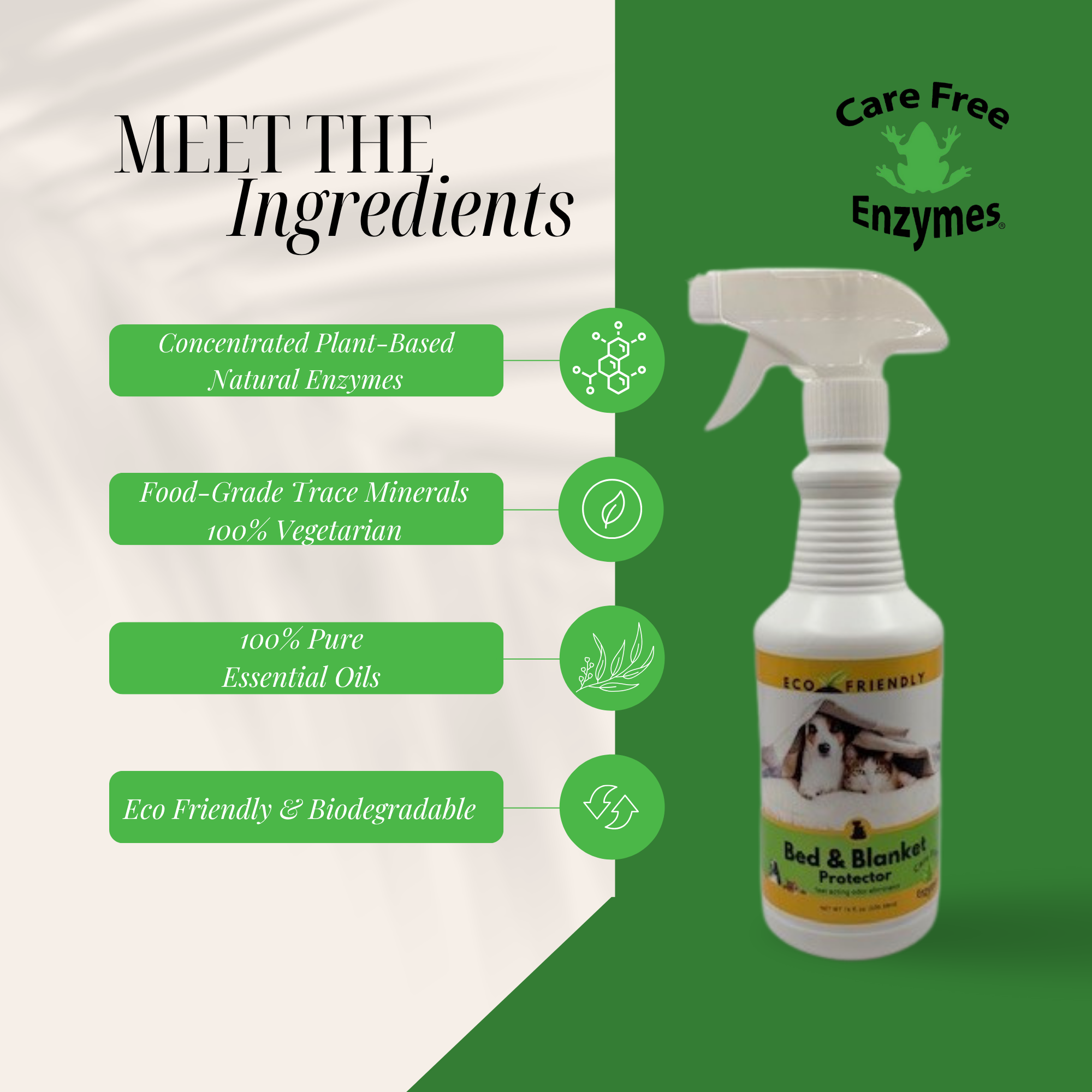 Pet Odor Eliminator for Beds & Fabrics | Bed & Blanket Protector Spray | 4 oz & 16 oz