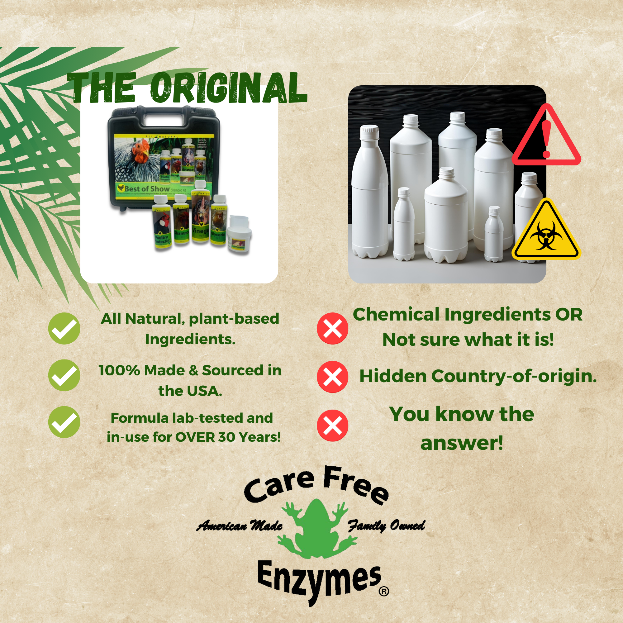 Complete Poultry Show Prep & Grooming Kit | Best of Show Kit for Chickens