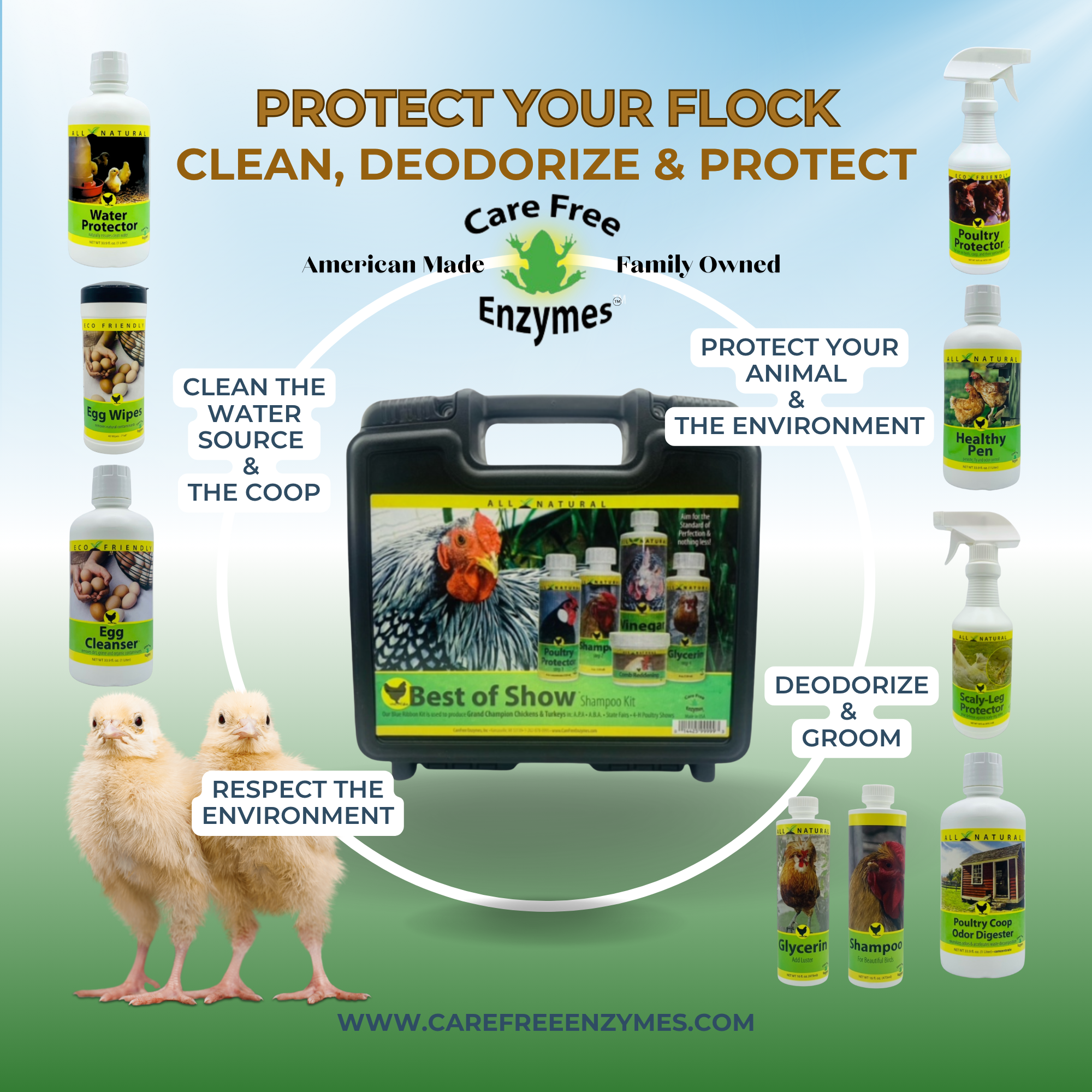 Complete Poultry Show Prep & Grooming Kit | Best of Show Kit for Chickens