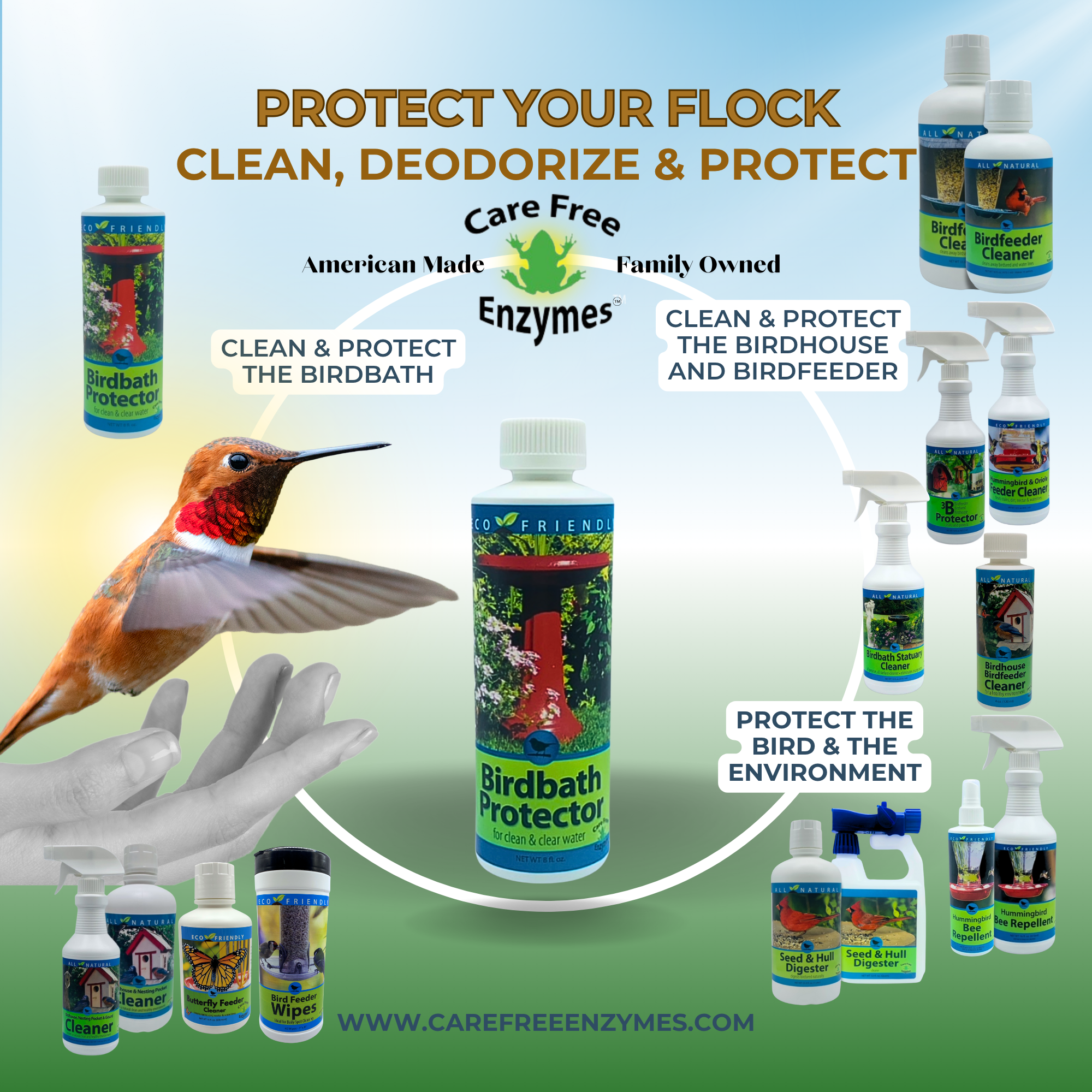 Natural Bird Bath Protector | Keeps Water Clean & Safe for Birds | 4 oz & 8 oz