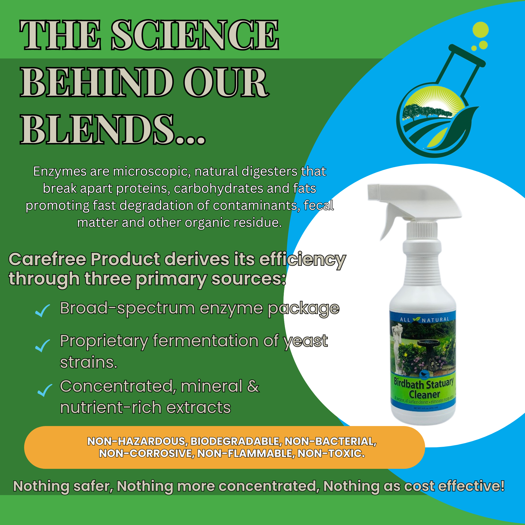 Outdoor Birdbath & Statuary Cleaner Spray | Removes Stains from Concrete, Stone & Resin | 16 oz