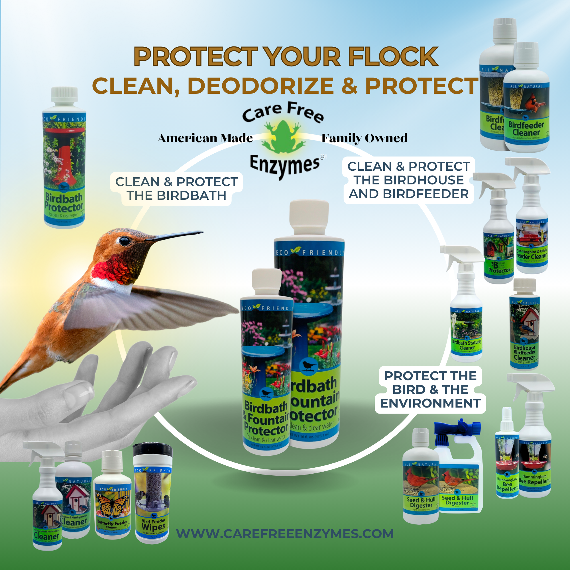 Natural Bird Bath & Fountain Protector | Keeps Water Clear & Slime-Free | 8 oz & 16 oz