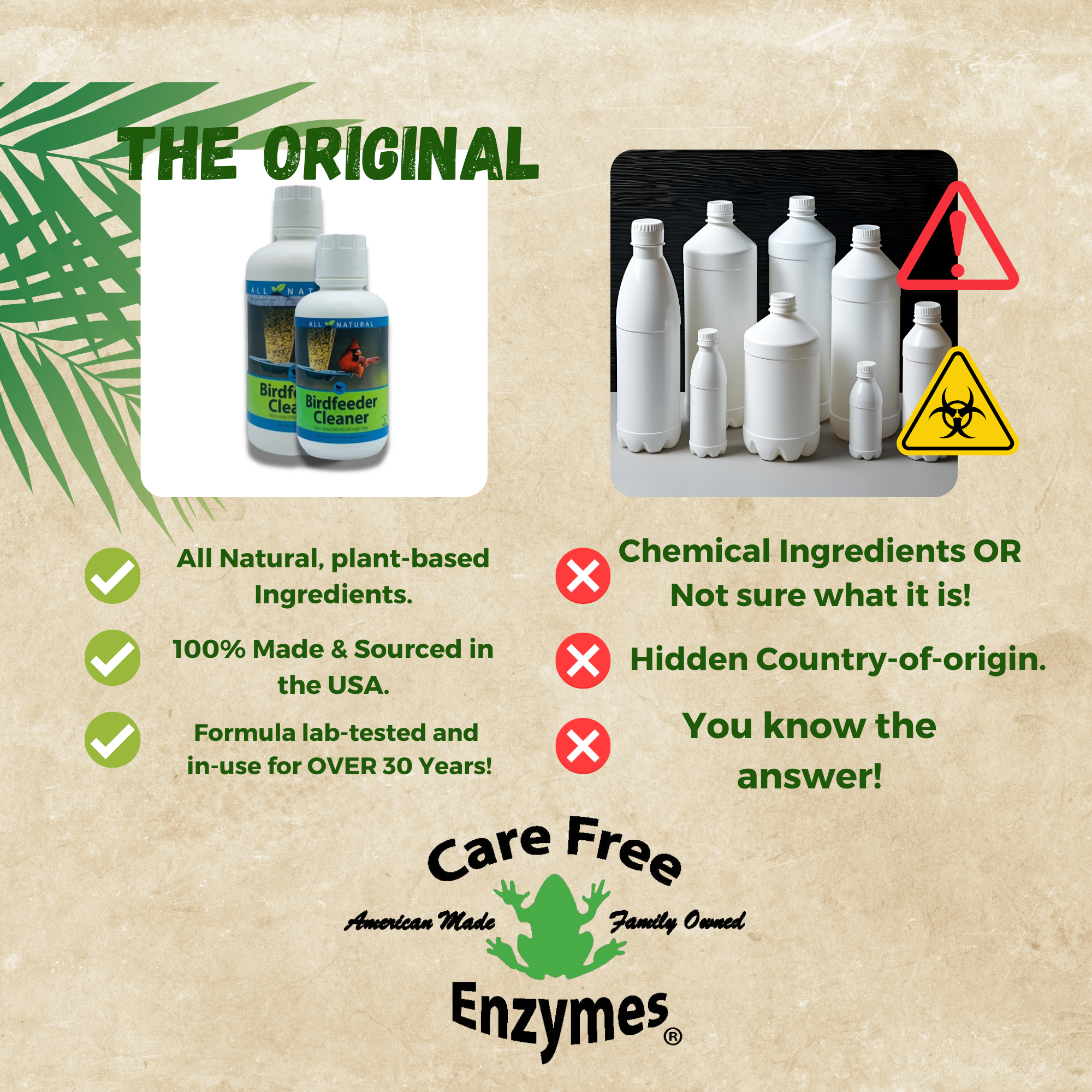 All-Natural Bird Feeder Cleaner & Protector | CareFree Enzymes Birdfeeder Cleaner | 16 oz & 33.9 oz