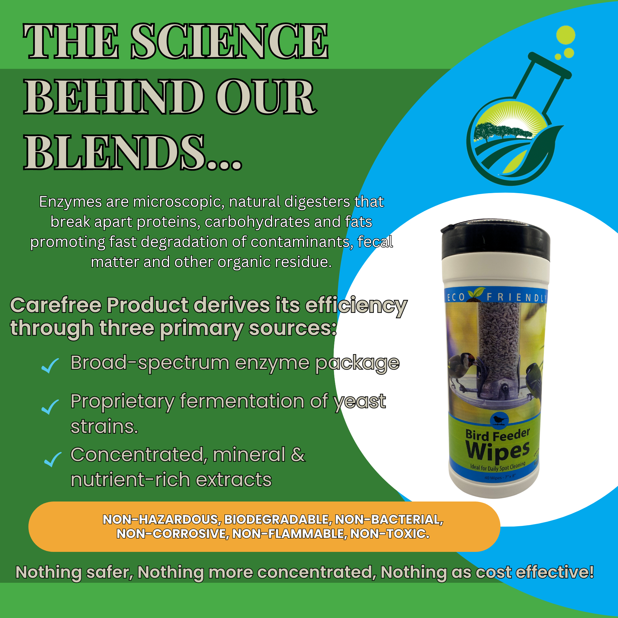 Natural Bird Feeder Cleaning Wipes | Safe & Convenient | Birdfeeder Wipes | 40 Count