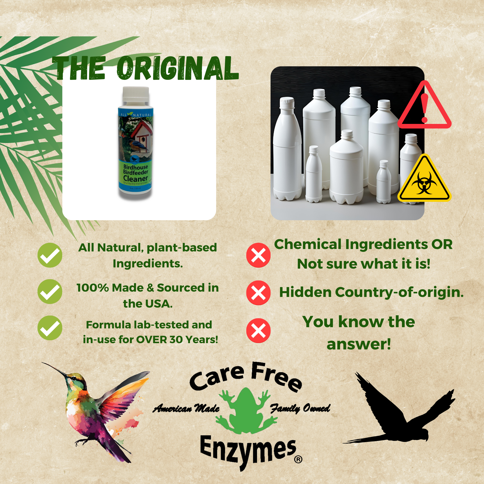 Natural Birdhouse & Feeder Cleaner Concentrate | Safe for Nests & Chicks | 4 oz