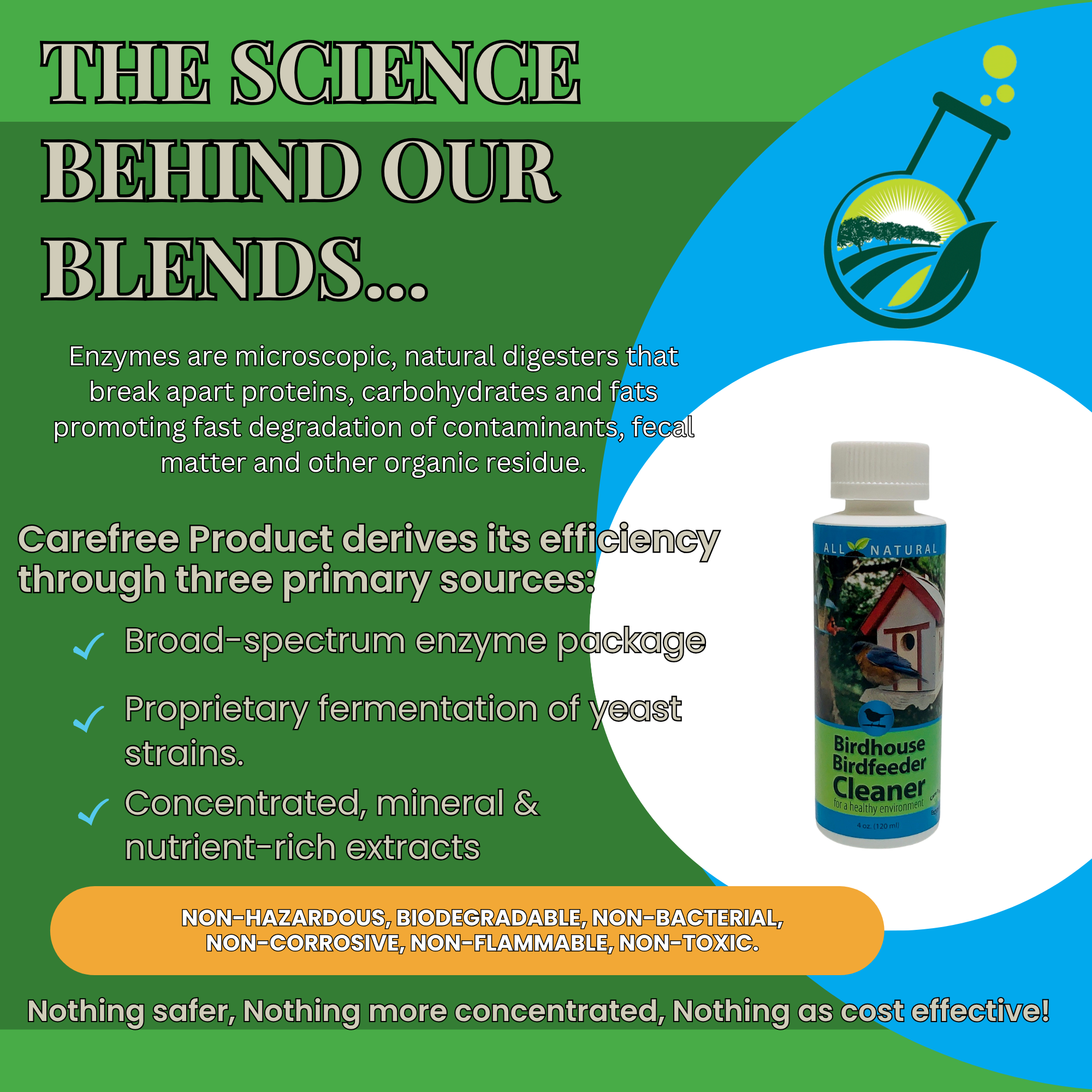 Natural Birdhouse & Feeder Cleaner Concentrate | Safe for Nests & Chicks | 4 oz