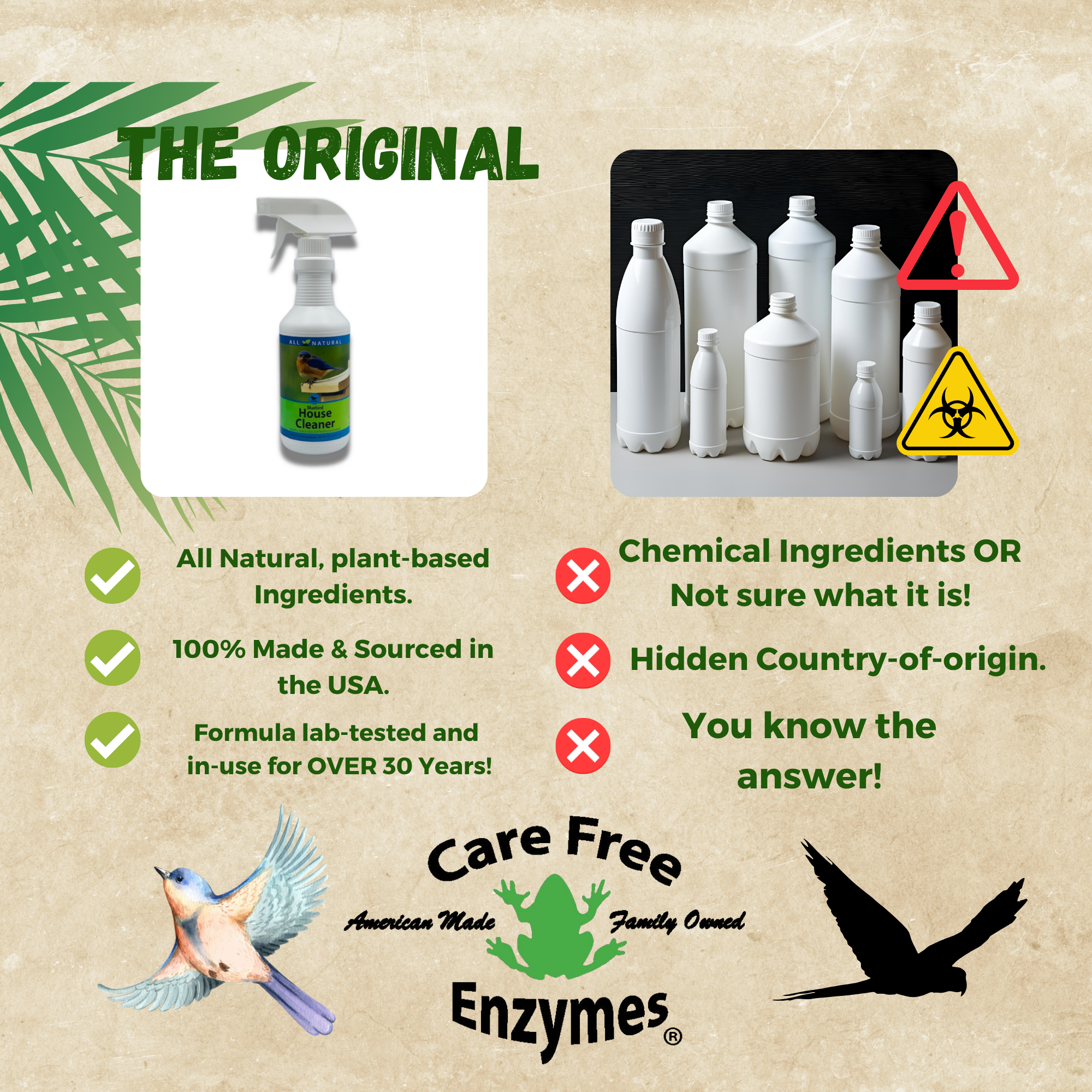 Natural Bluebird House Protector Spray | Deters Wasps & Pests Safely | 16 oz