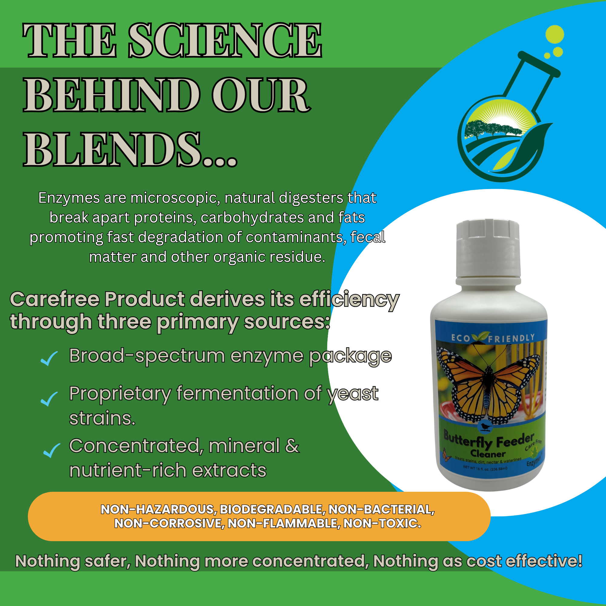 Natural Butterfly Feeder Cleaner | Cleans Sponges, Wicks & Trays Safely | 16 oz