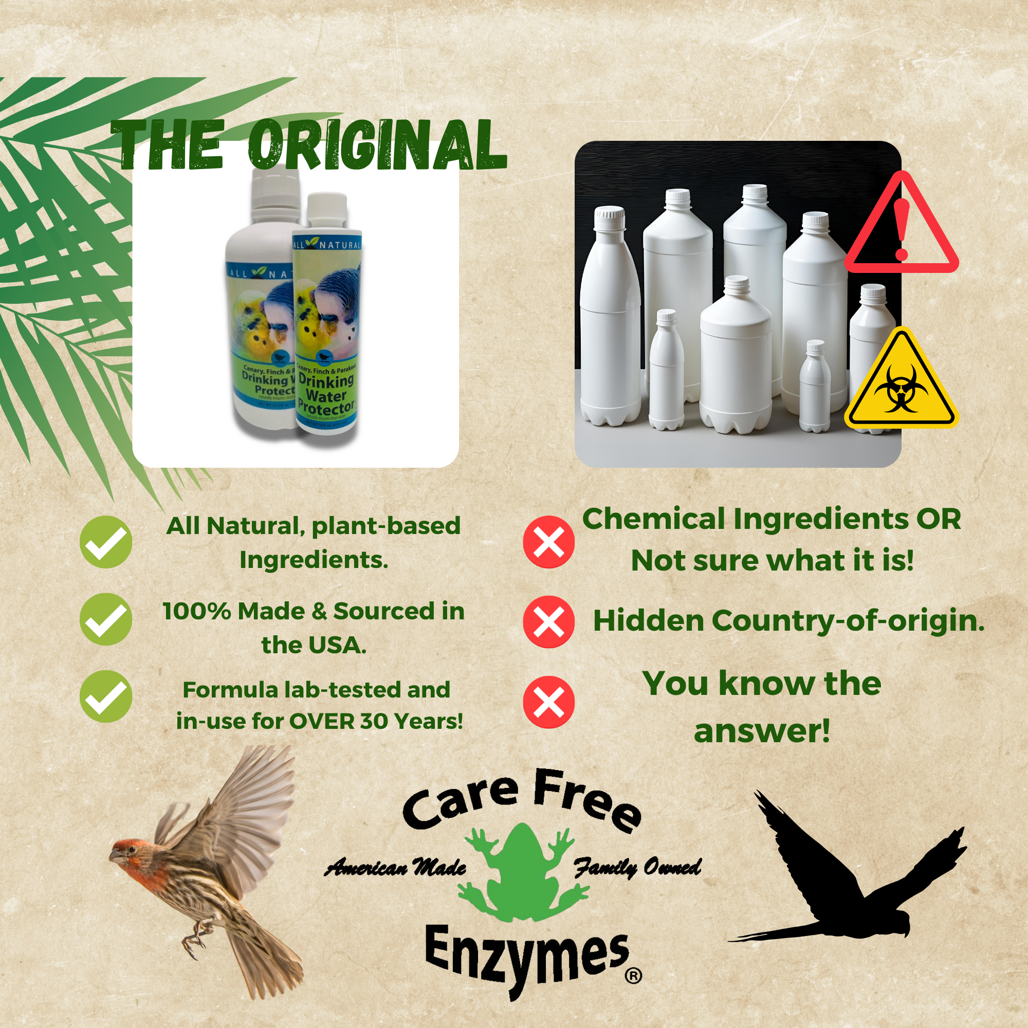 Pet Bird Drinking Water Protector | Keeps Water Fresh & Slime-Free | 16 oz & 33.9 oz