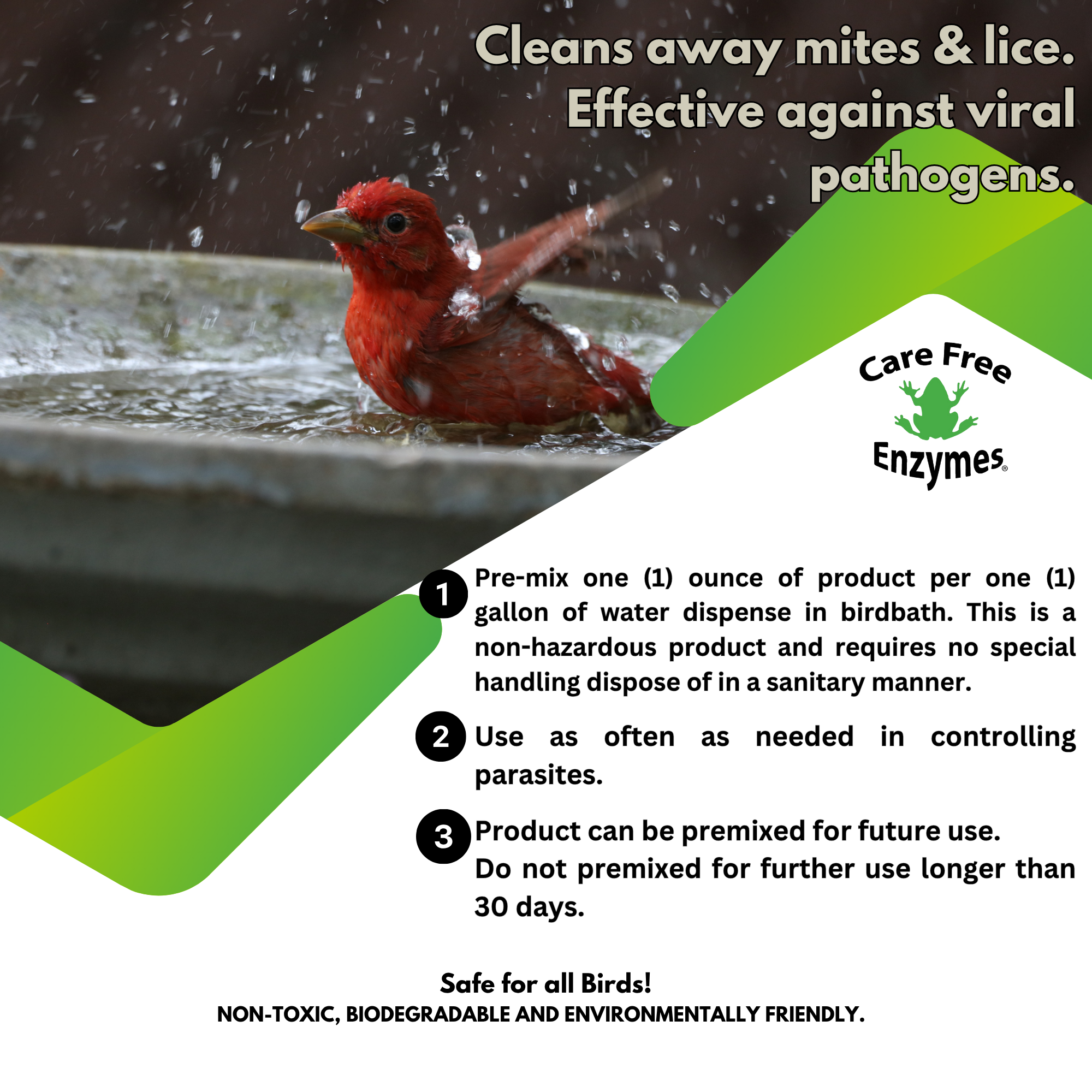 Pet Bird Bath Water Protector | For Canaries, Finches & Parakeets | 16 oz & 33.9 oz