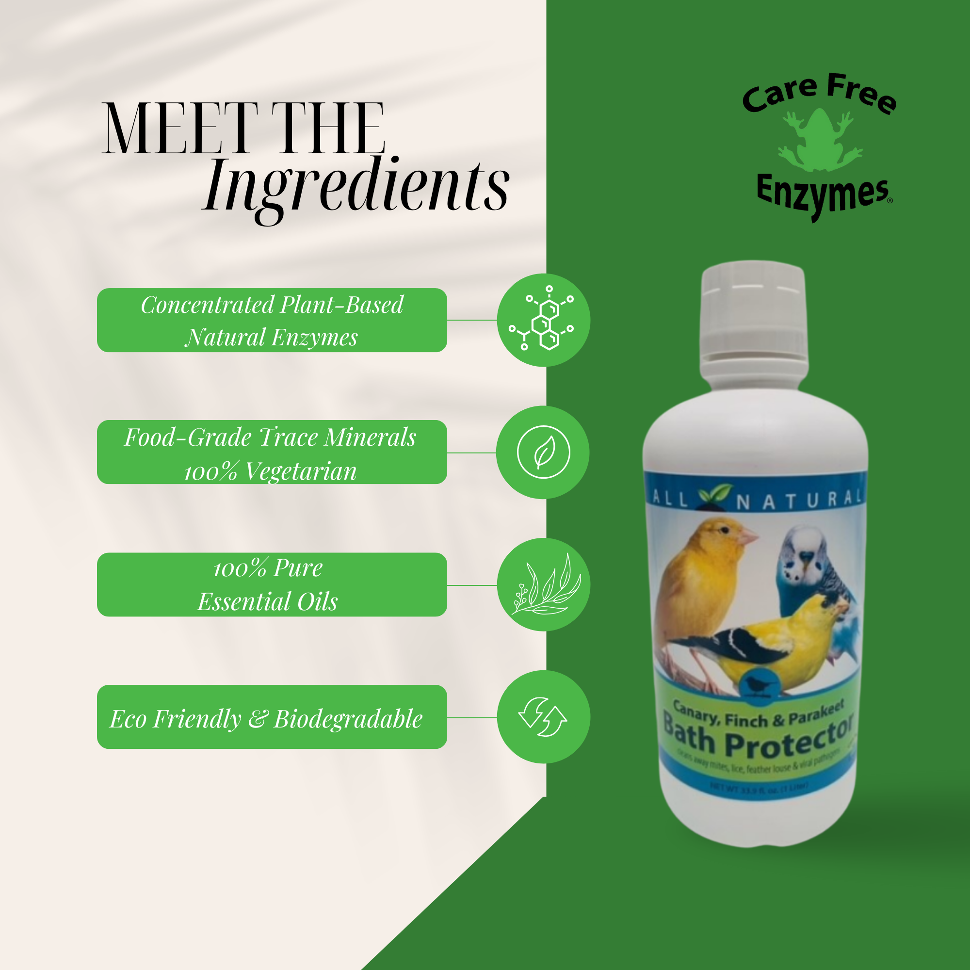 Pet Bird Bath Water Protector | For Canaries, Finches & Parakeets | 16 oz & 33.9 oz