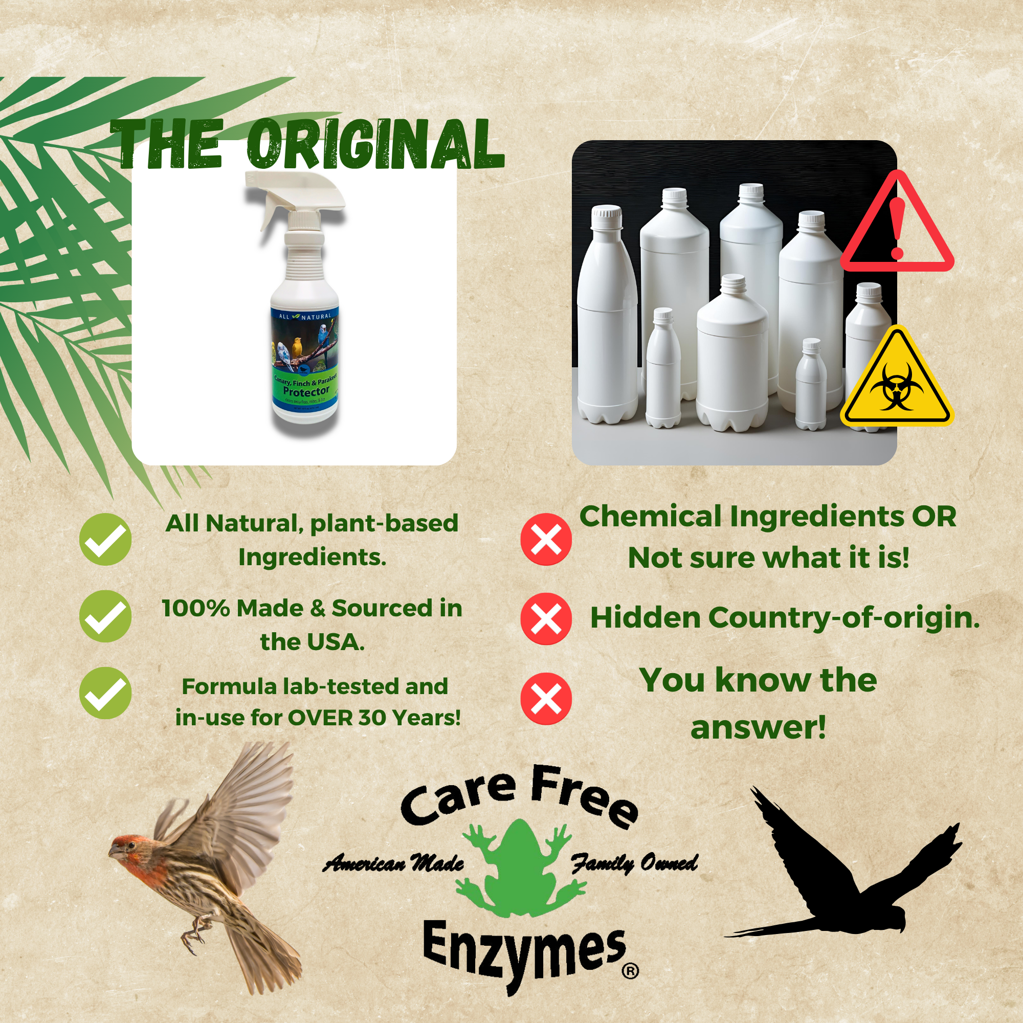 Safe Mite & Parasite Spray for Cage Birds | For Canaries, Finches & Parakeets | 16 oz